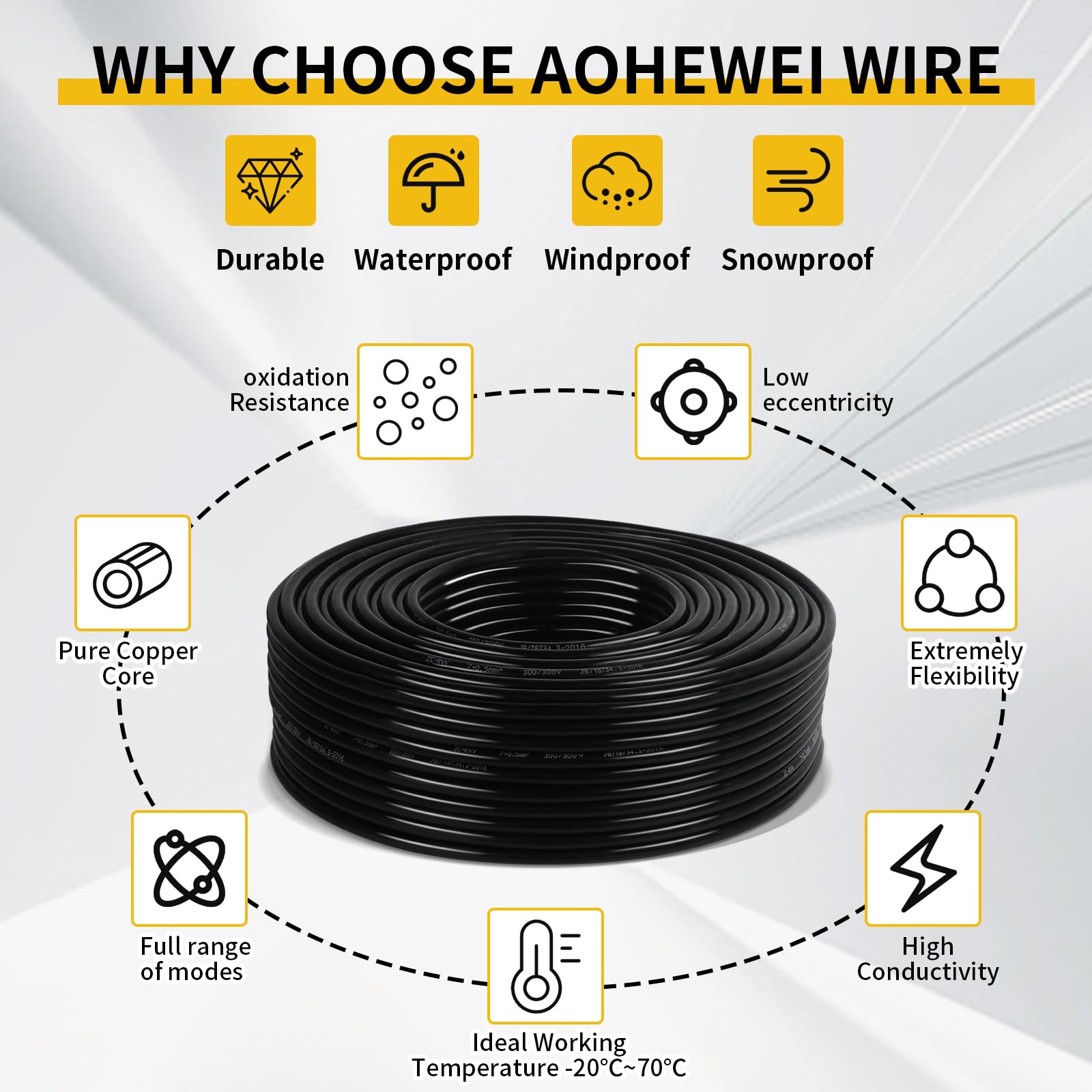 AOHEWEI Cable de 7 núcleos para remolque, cable de remolque de 10 m, cable de remolque de 7 núcleos, color negro para caravana y camiones