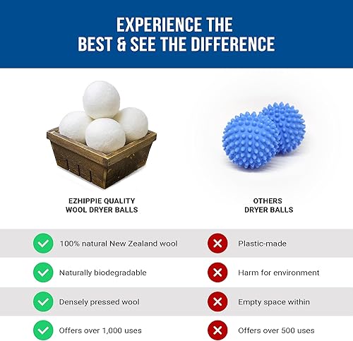 Miniatura 7 de Bolas secadoras de lana natural suavizantes de tela reductoras arrugas y reutilizables paquete de 6 XL