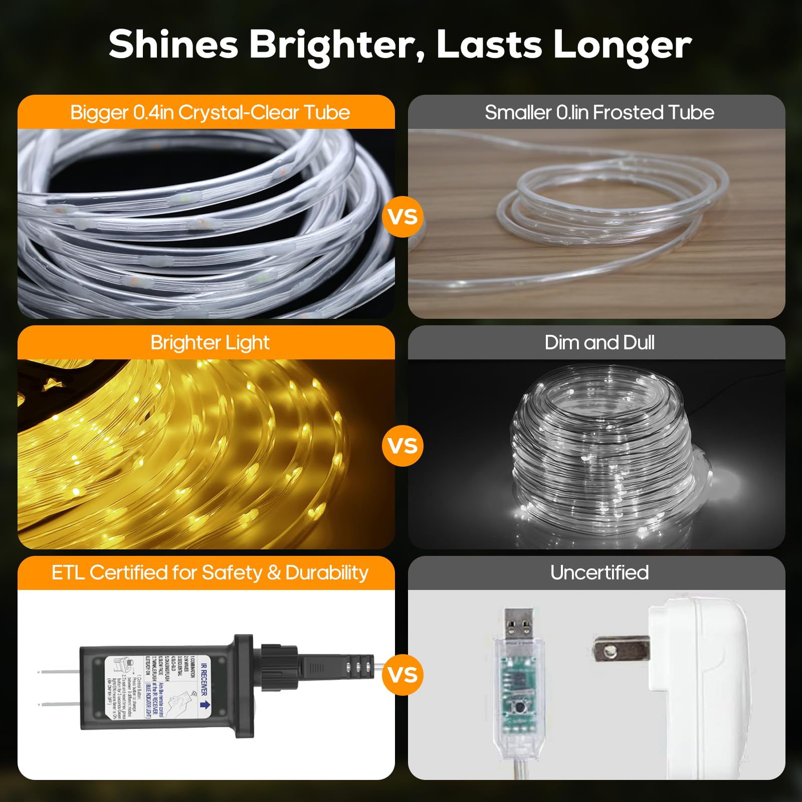 Guirlande lumineuse étanche à 720 LED de 30,5 m avec télécommande, 8 modes et 4 tubes lumineux pour Noël, chambre, terrasse, extérieur, jardin, décoration intérieure et extérieure