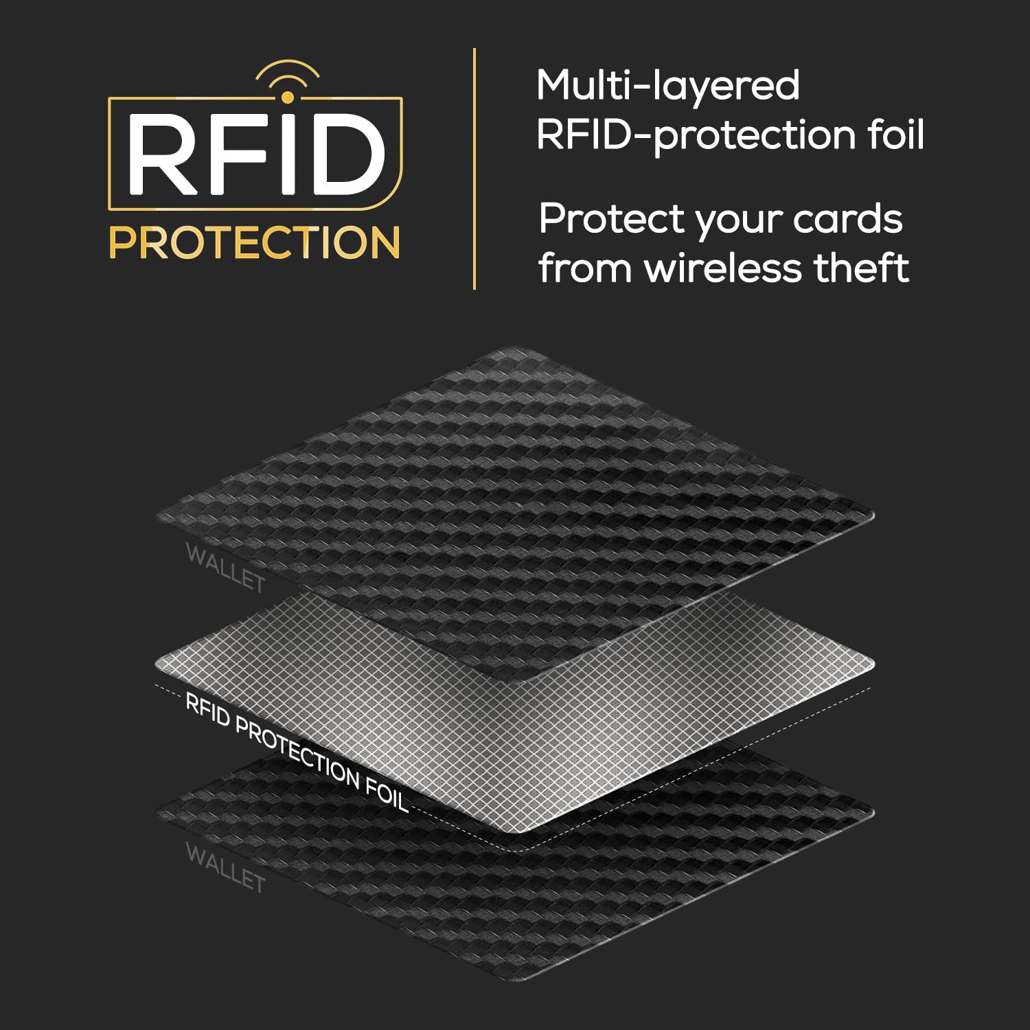 Carteras para Hombre Pequeñas con Bloqueo RFID - Cartera Tarjetero Hombre y Mujer con Caja de Regalo - Tarjeteros Hombre Tarjetas Credito