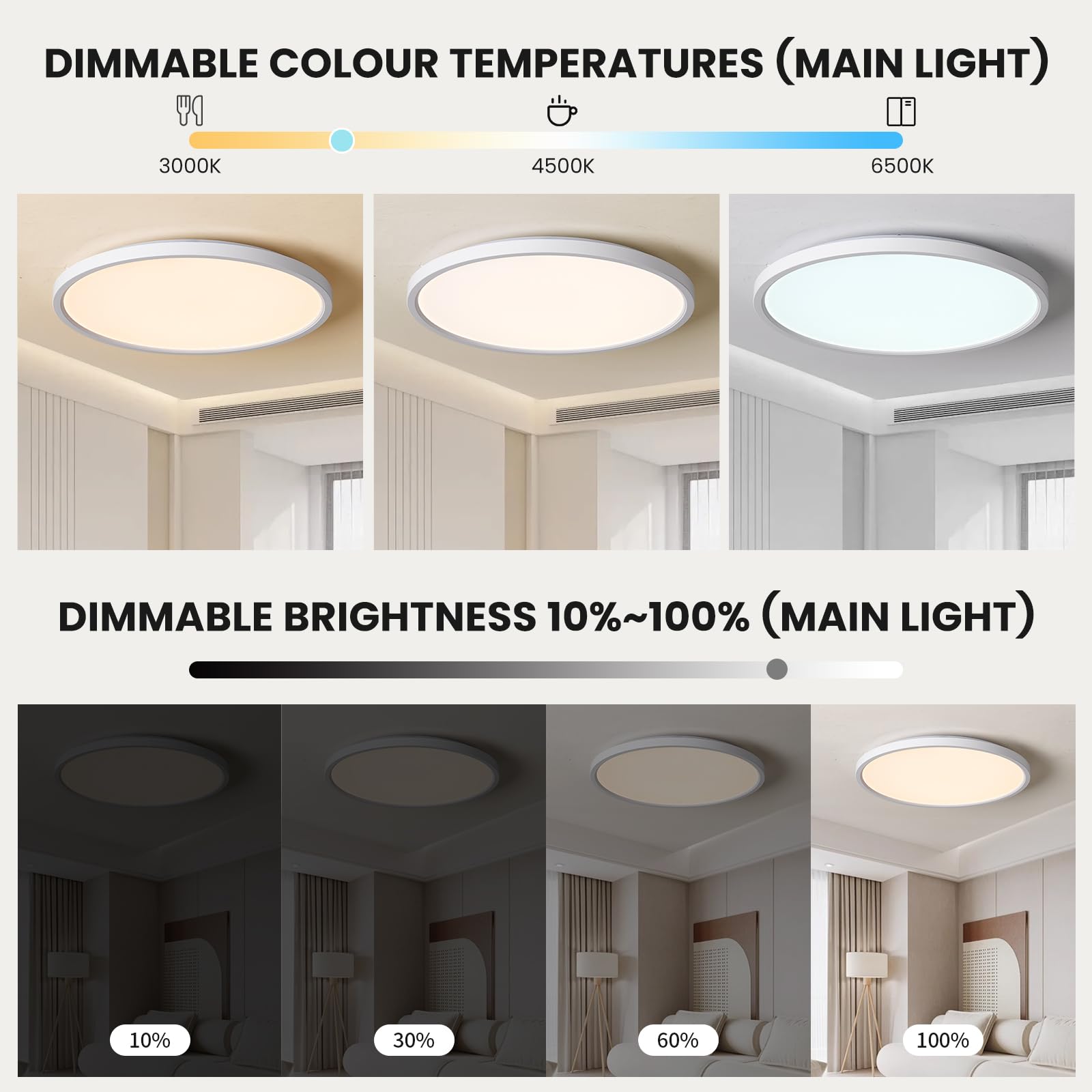 queffigle LED Ceiling Light 1800K Night Light 29cm Dimmable 3200LM 3000-6500K with Remote Control Ceiling Mounting Low Profile Ambient Timer Adjustable Ceiling Lamp for Bedroom Bathroom White - Image 2