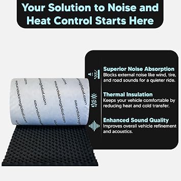 Wavy Plus Sound Deadening Lightweight Closed Cell Foam Mat SSK-WAVYPLUS 196.9/19.69, 26.92 sq ft