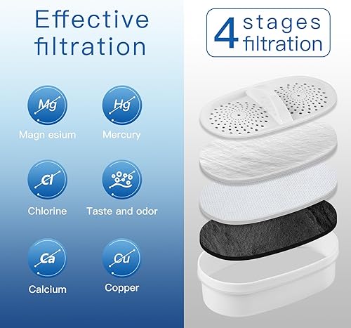 Miniatura 4 de FACHIOO Filtro de agua de repuesto para todas las jarras y dispensadores Waterdrop, WD-PT-07, WD-PT-05, WD-PT-04, WD-PT-61B, WD-PT-01, duran hasta 3