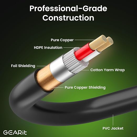 Cable Y Splitter Estéreo 1/4" TRS a Dual 1/4" TS 10ft miniatura 7