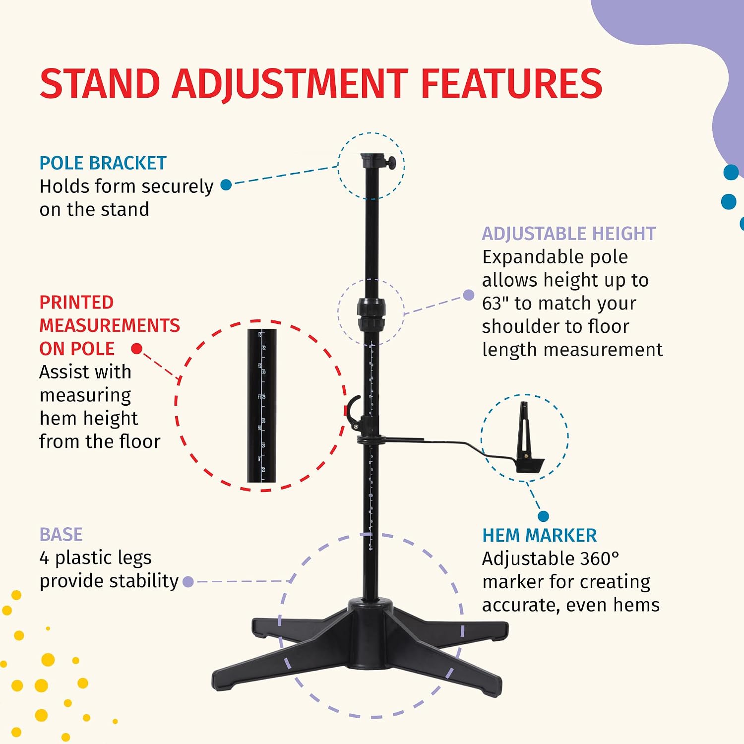 Diagram of the Dritz Sew You Dress Form stand with hem marker