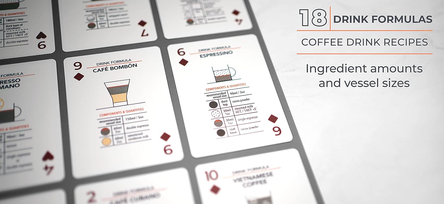 Sip-to-Suit Cards About Coffee: Informational Playing Cards with Brewing Parameters and Coffee-Making Tips