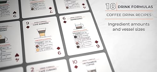 Miniatura 8 de Art of Caffeination Tarjetas de sorbo a traje sobre el café cartas informativas con parámetros de preparación y consejos para hacer café