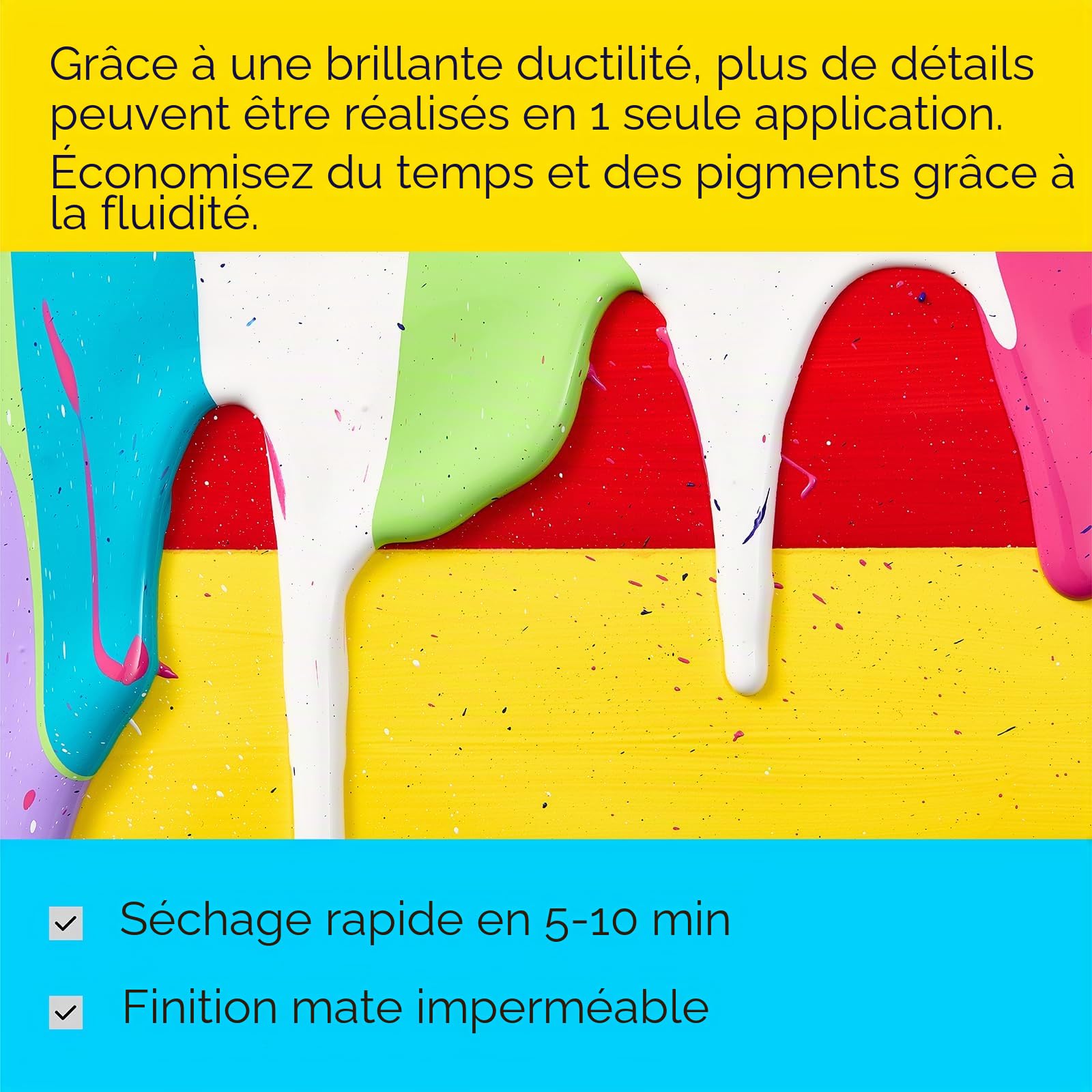 MEEDEN Peinture Acrylique Pouring: 24 Colors x 60ml/2oz Kit de Peinture Acrylique Liuqide pour Adultes pour Bois Textile Verre