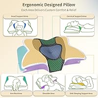 Vista 2 de Almohada cervical para el cuello para dolor de cuello, almohada ortopédica de espuma viscoelástica con diseño contorneado, almohadas de apoyo