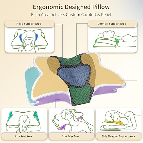 Miniatura 2 de Almohada cervical para el cuello para dolor de cuello, almohada ortopédica de espuma viscoelástica con diseño contorneado, almohadas de apoyo para