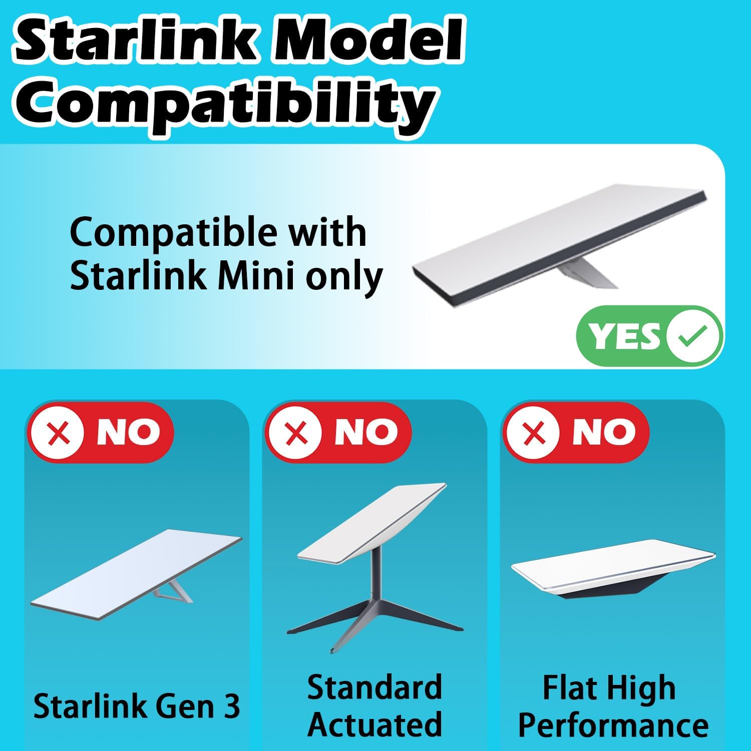 265 lbs Starlink Mini Magnetic Flat Mount Kit for Cars - Premium Pure Aluminum Build with High-Strength PC Cover Plate, Offering 360° Protection to Starlink Mini While Ensuring Unobstructed Signals - Image 7