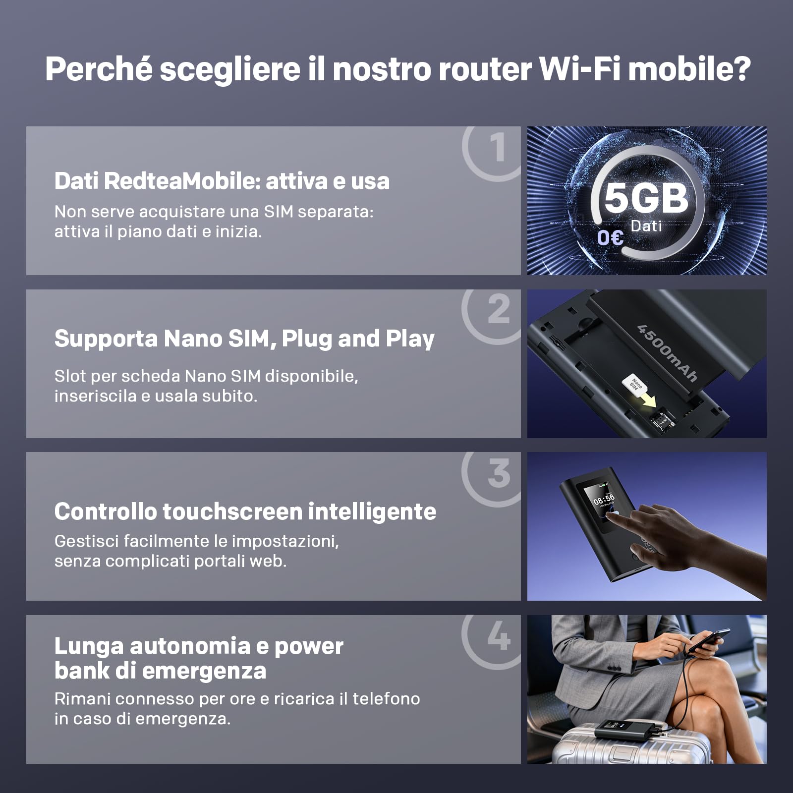 STRONG 5G+ HOPI Router 5G Portatile senza SIM fisica, WiFi 6 AX1800