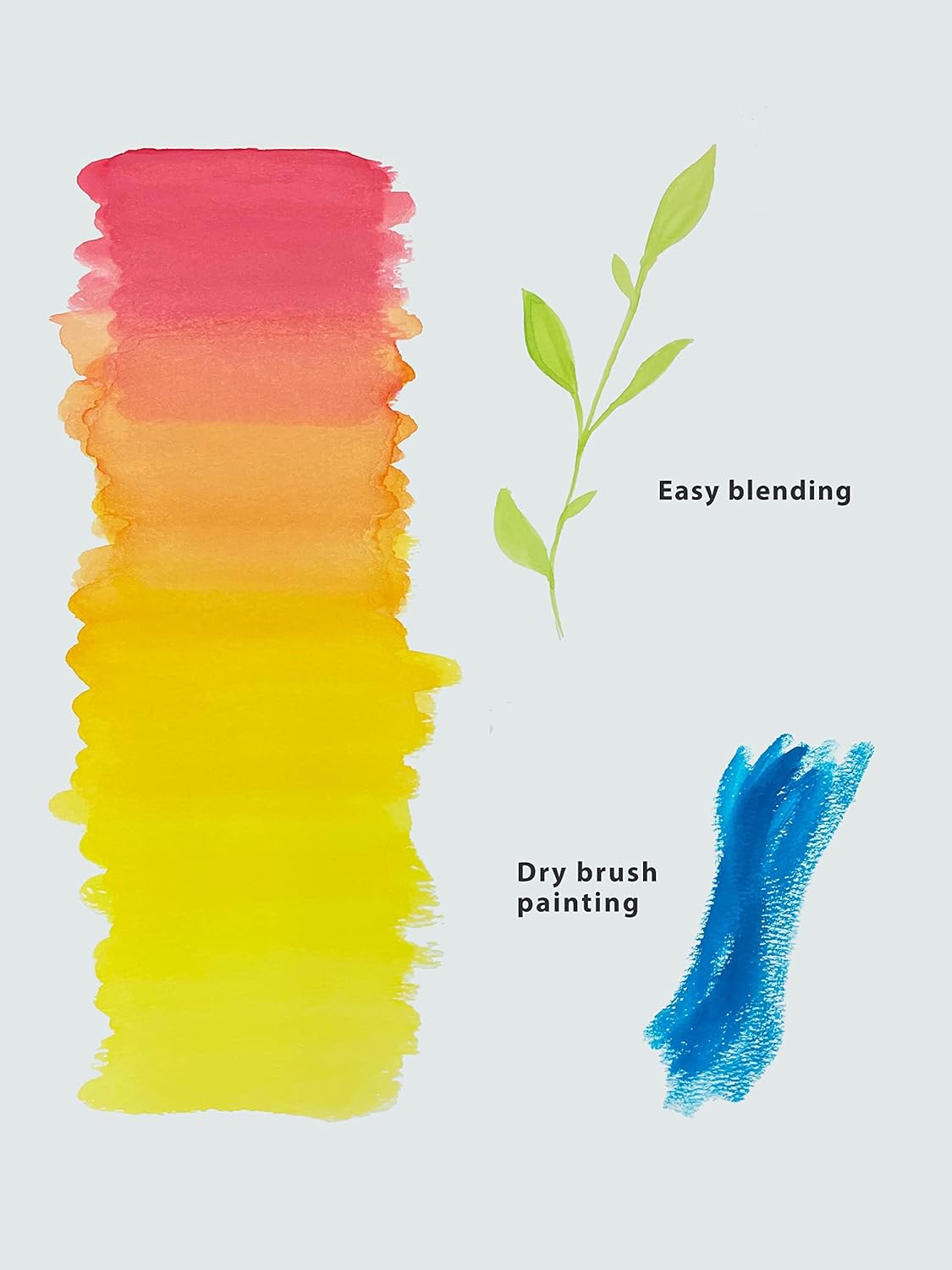 COLOUR BLOCK 91pc Watercolor Paint Set, Art Set, Paint Brushes, Watercolor Paper, Drawing Pencils, Colored Pencils 12 Count, Water Color Paint for Summer Travel