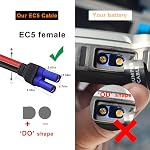 EC5 Jump Starter Cable with Battery Clamps - 12V Replacement Alligator Clips to EC5 Female Connector Car Jumper Cable for Emergency Portable Car Jump Start Battery Booster Cable 10AWG Wire