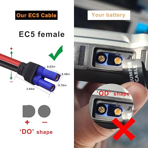 Miniatura 3 de KUNCAN EC5 - Cable de arranque con abrazaderas de batería, clips de cocodrilo de repuesto de 12 V a conector hembra EC5, cable de arranque de coche