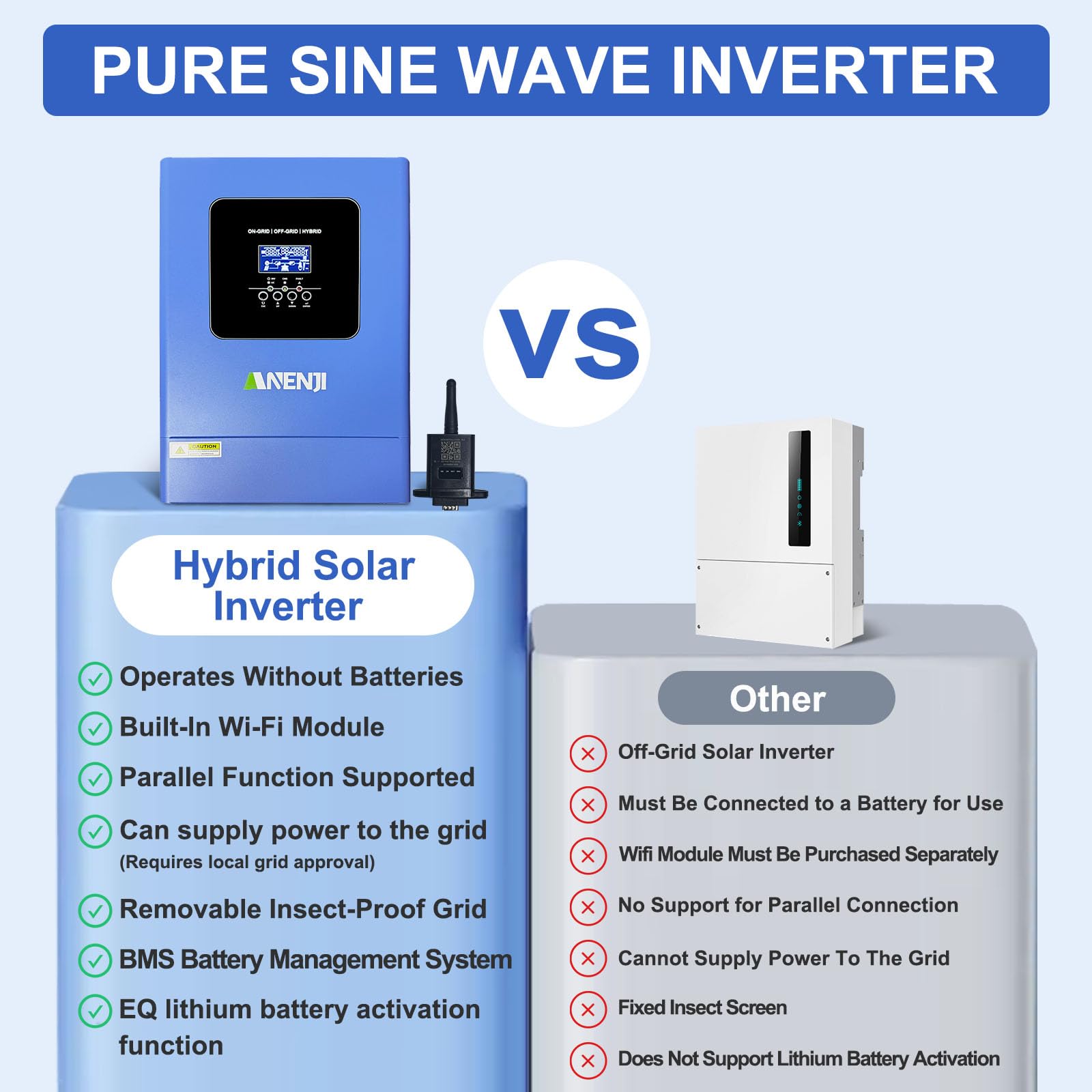 Inverter solare ibrido da 6200 W, singola fase e tree, 48 VDC a 230 VAC, inverter sinusoidale puro fino a 12 dispositivi in parallelo, può alimentare l'alimentazione nella rete, con modulo