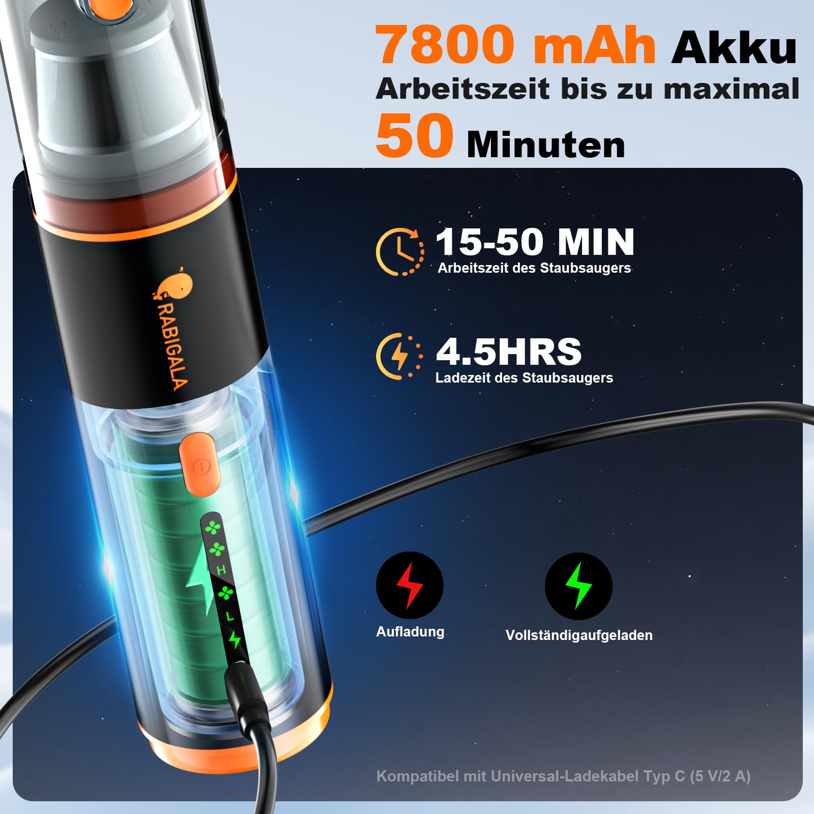 RABIGALA Handstaubsauger Akku 4-in-1, 30000PA Auto Staubsauger Stark mit hoher Leistung, Autostaubsauger Akku Testsieger, 3-Gang 280000 U/min Handstaubsauger Kabellos für Auto, Bürotisch, Tastaturen