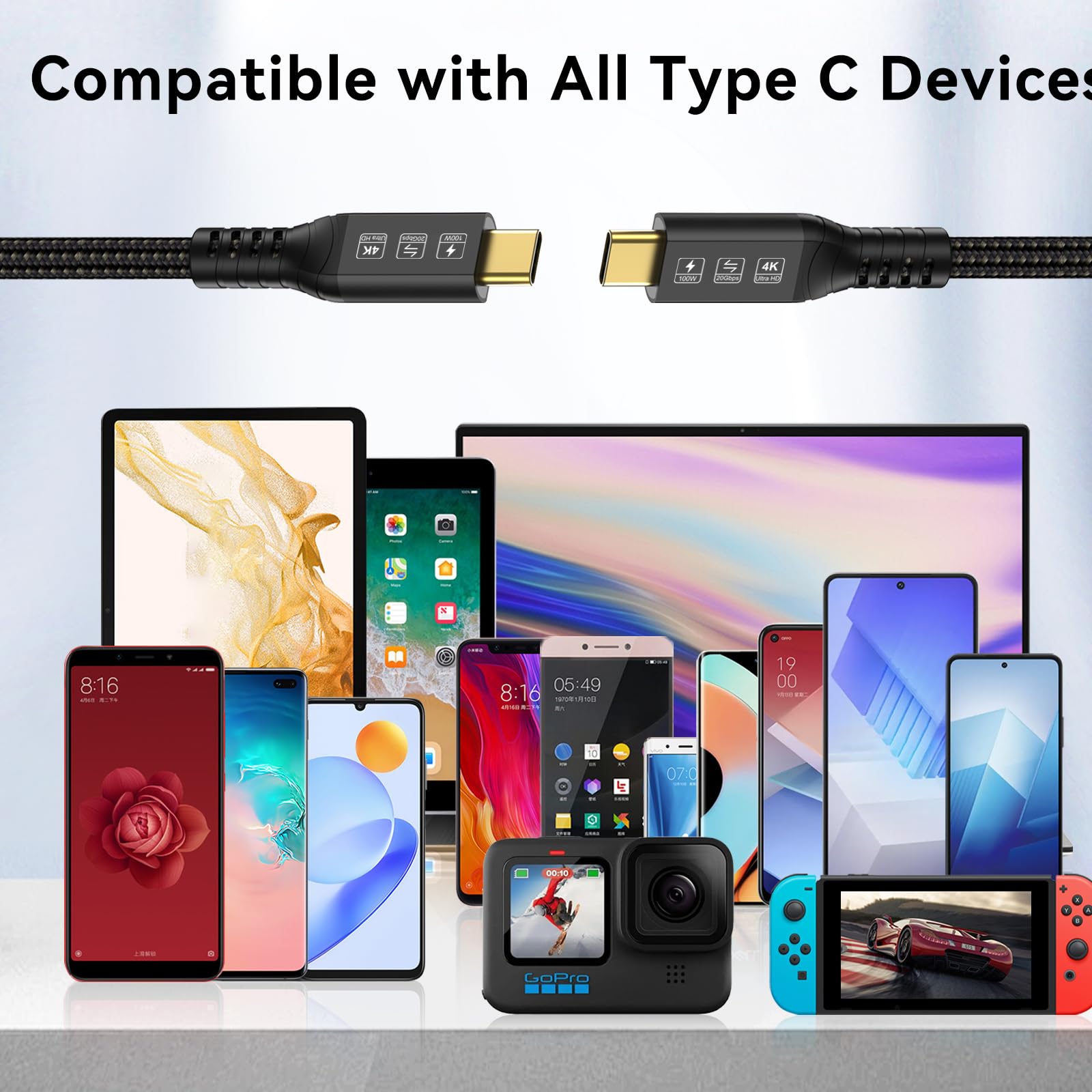 Cable Thunderbolt 4 5m, USB C long Cable Supporte Transfert de données 20Gbps/ Vidéo 4K@60Hz/ Fast Charge 100W pour Macbook Air/Pro, iPad Pro, Mac Studio, Studio Display