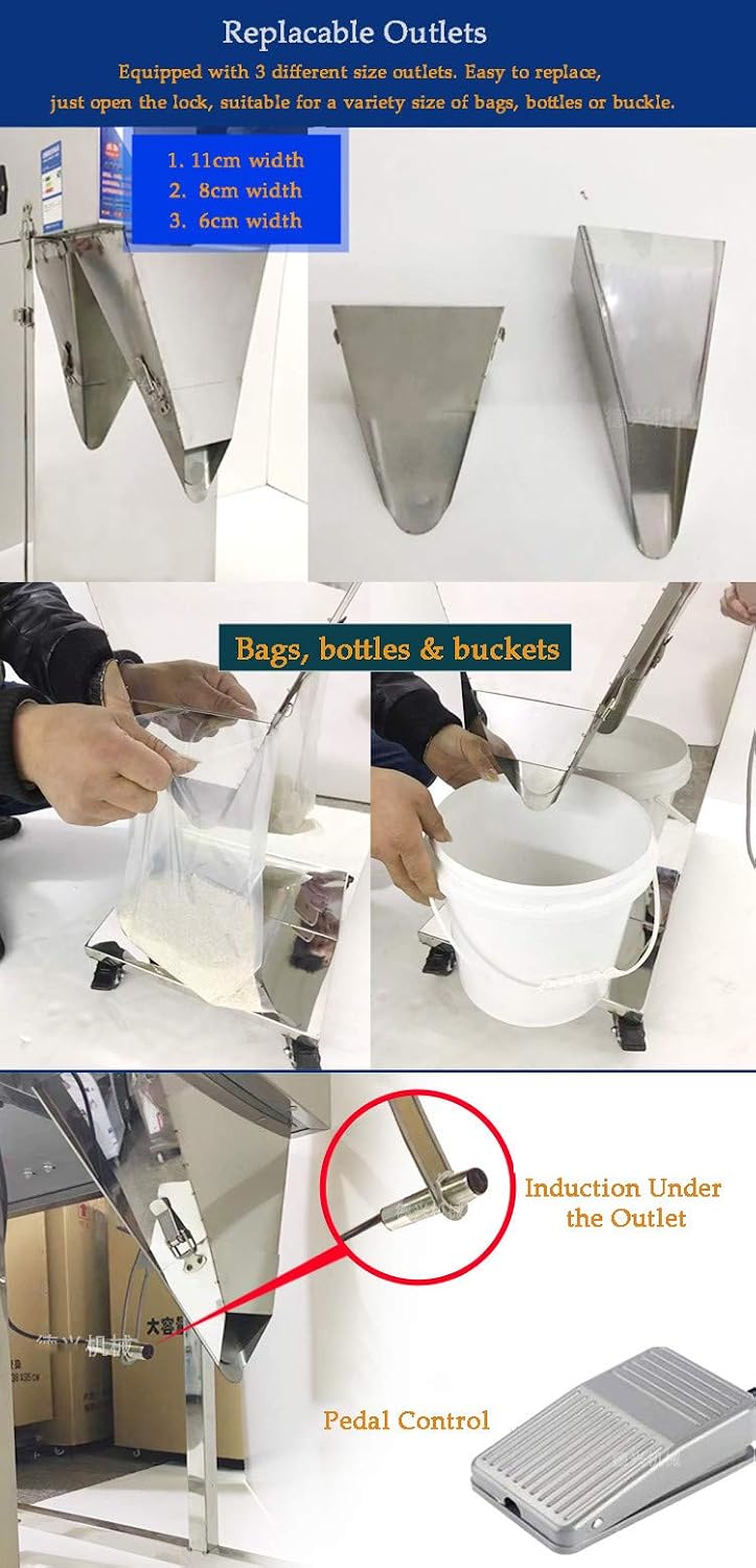 Image showing replaceable outlets and filling process