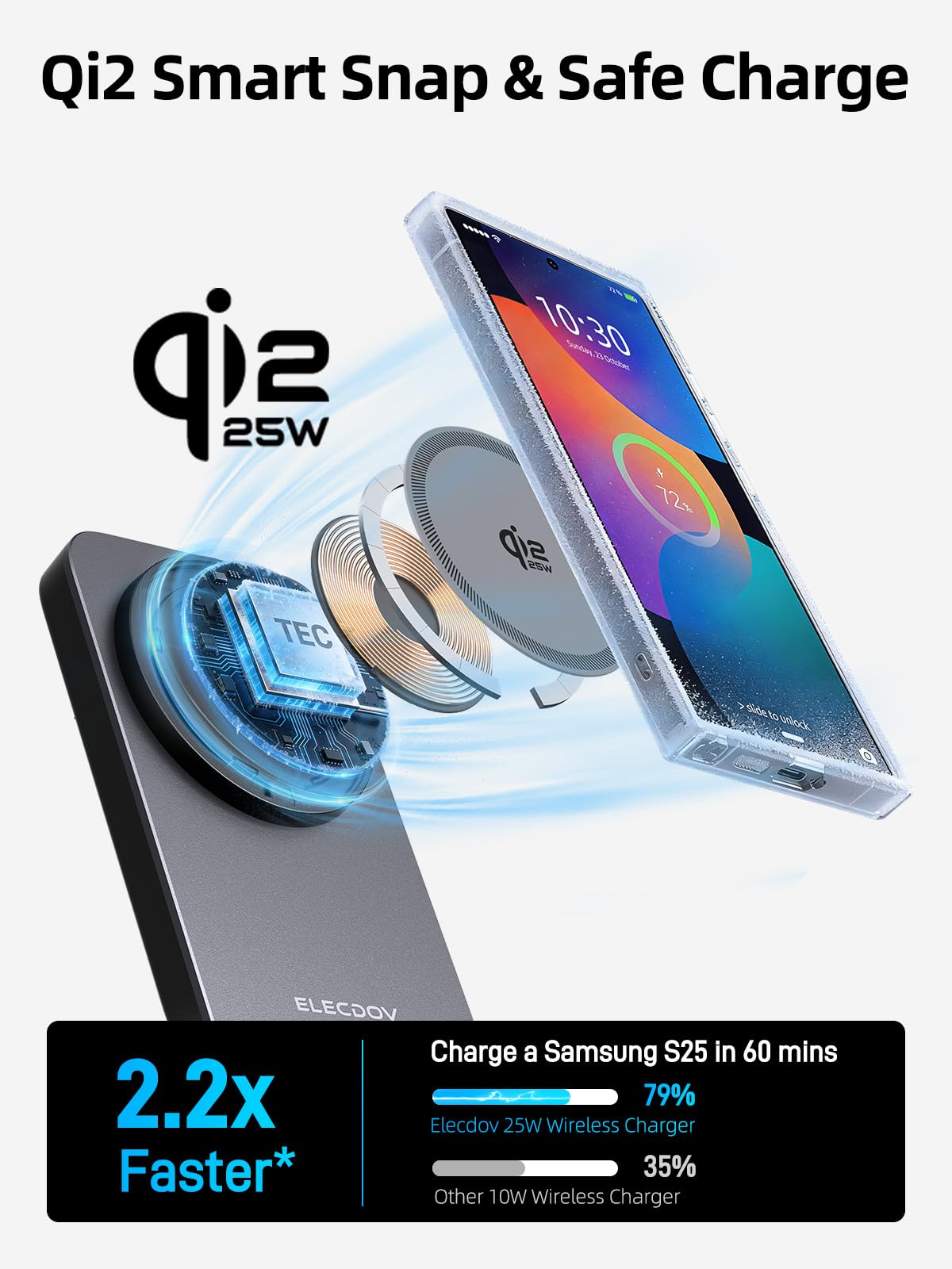 Magnetic Wireless Ladestation für Samsung mit Aktiver Kühlung, 3 in 1 Induktive ladestation für Samsung Galaxy S26 Ultra, Watch 8 & Buds 4. Kabelloses Ladegerät, Klappbar, mit Qi Android Handys