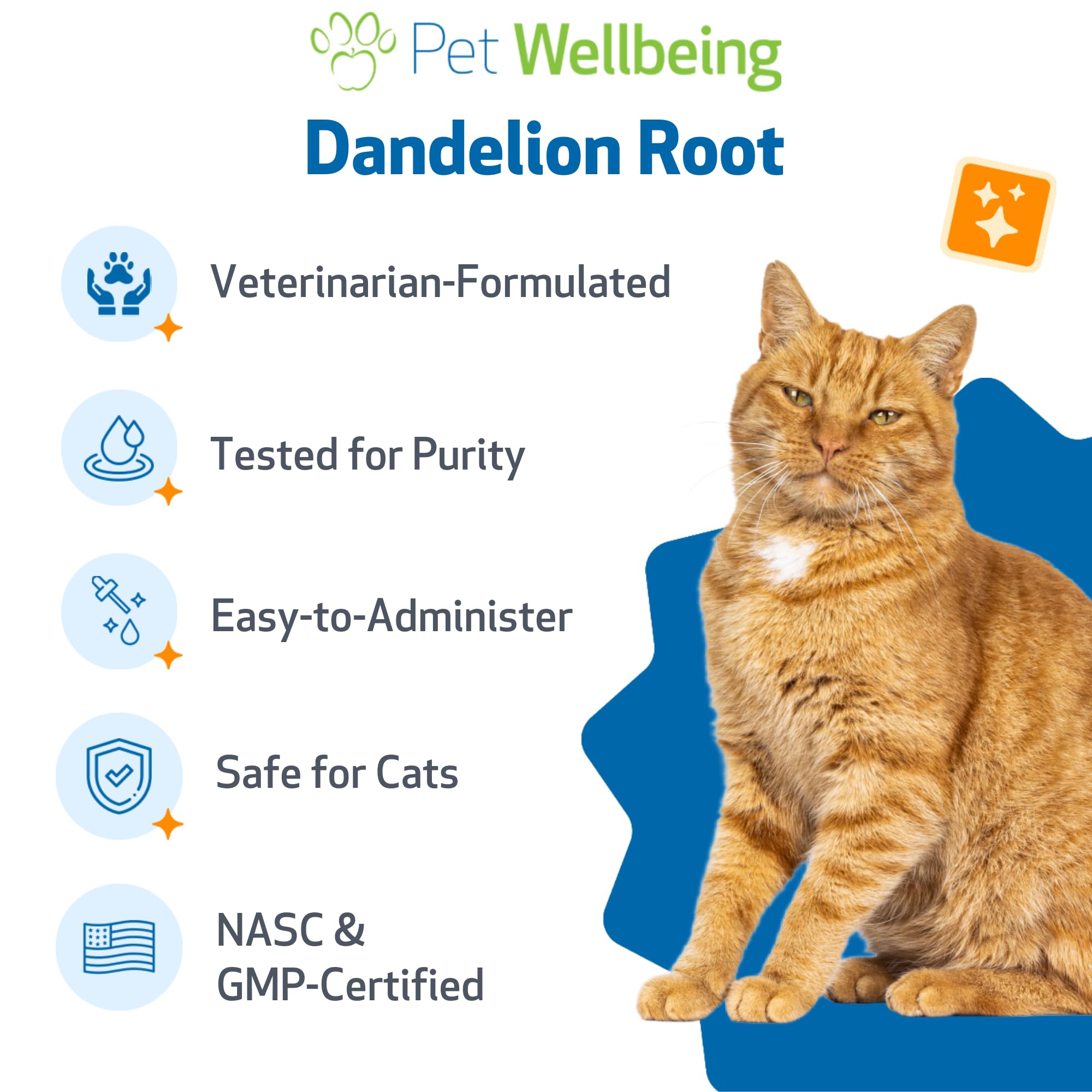 Pet Wellbeing Dandelion Root for Cats - Liver & Digestive Health, 2 oz — Amazon image 5