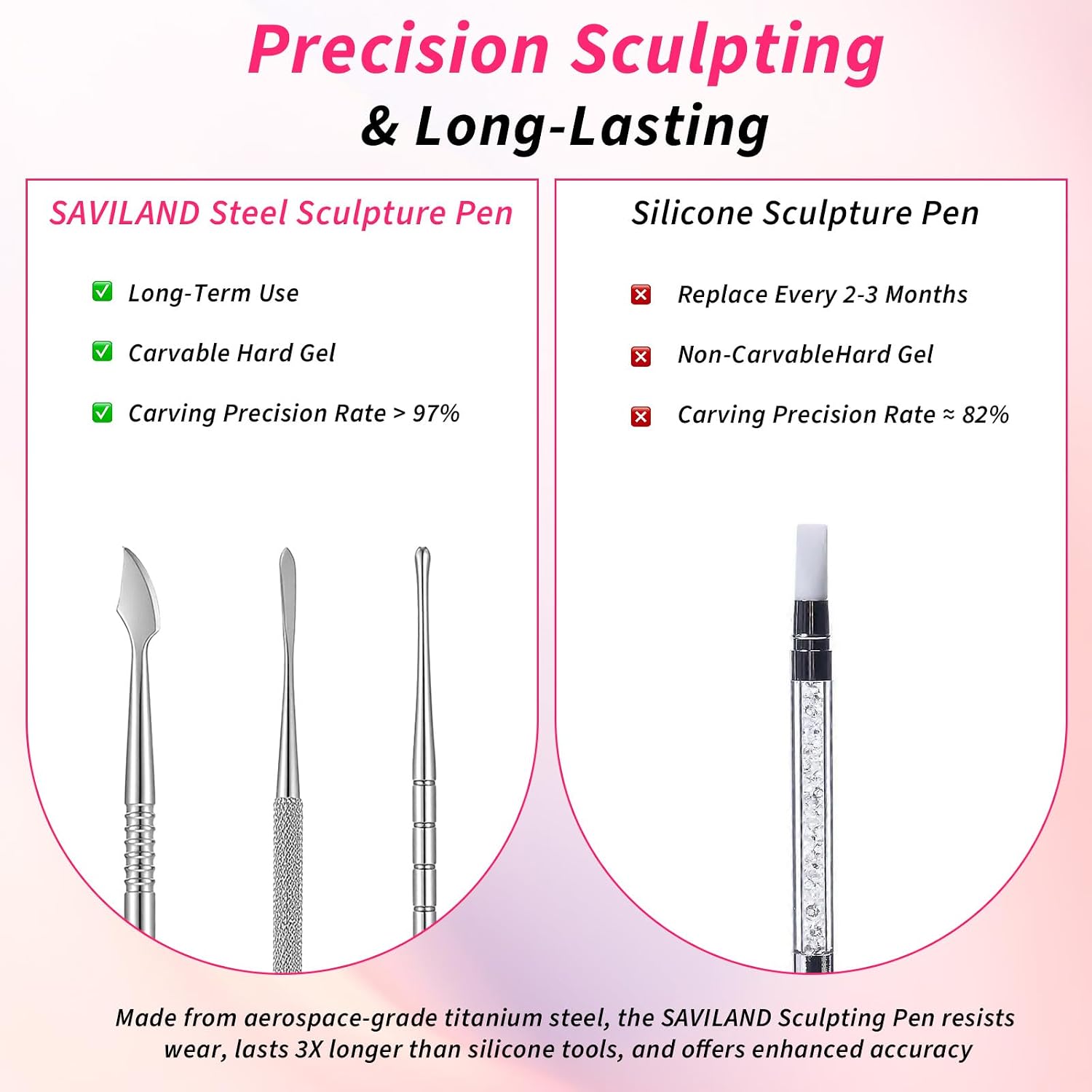 3Pcs Sculpting Nail Tools for Nail Art, Dual-Head 3D Gel Advanced Nails Art Sculpture Pen, Nails Dotting Tool Fingernail Polish Design for Salon Home DIY