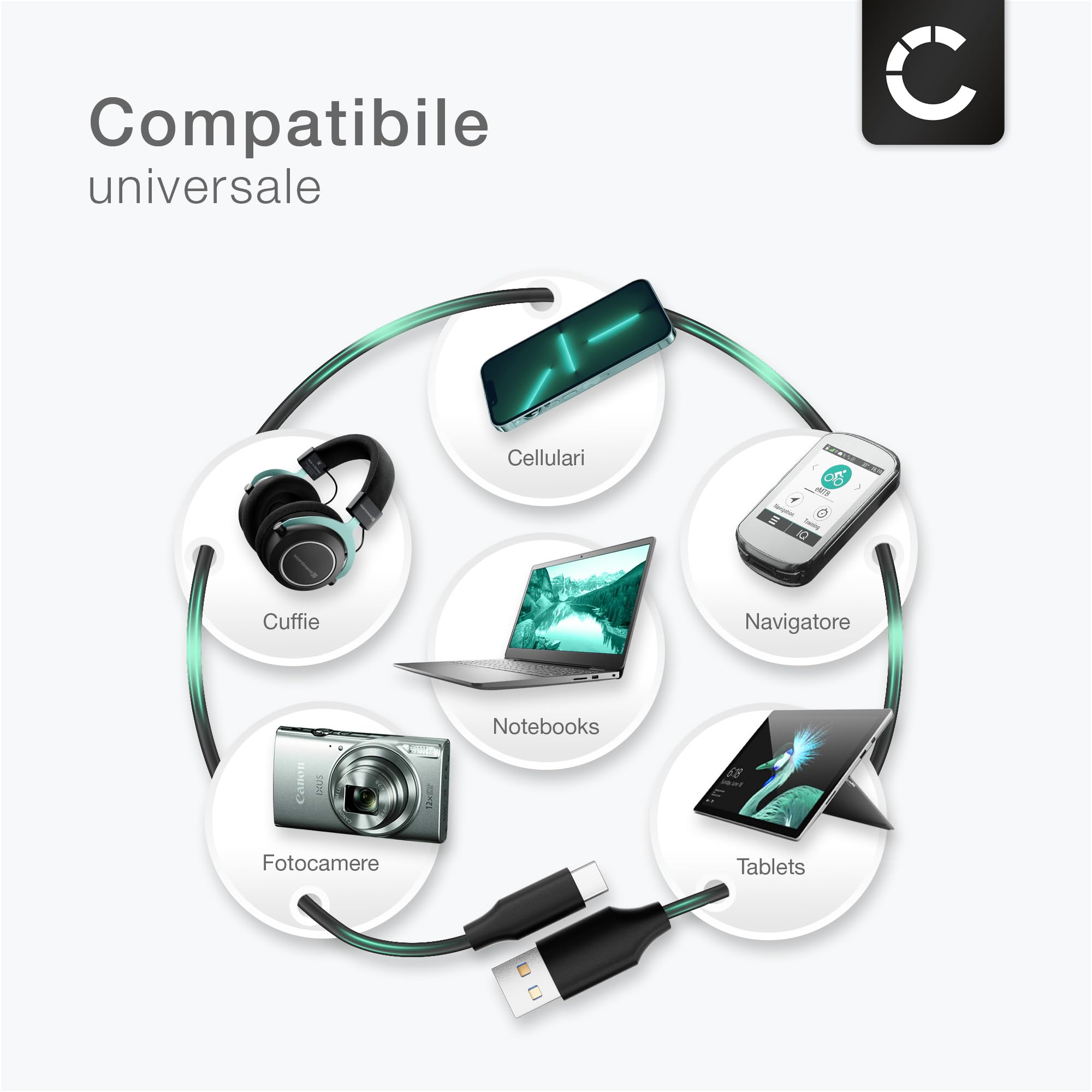 Cavo USB 2.0 compatibile con Garmin Edge 540, 1040, 1040 Solar, Explore 2, 840, inReach Mini 2, Camper 795, 1095, 895 ricarica 3A per navigatore GPS 1m nero