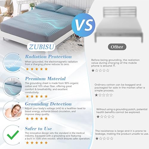 Miniatura 4 de Grounding Sábanas con 90% algodón orgánico, 10% fibra de plata pura, sábana bajera ajustable conectada a tierra con cordón reforzado para un mejor
