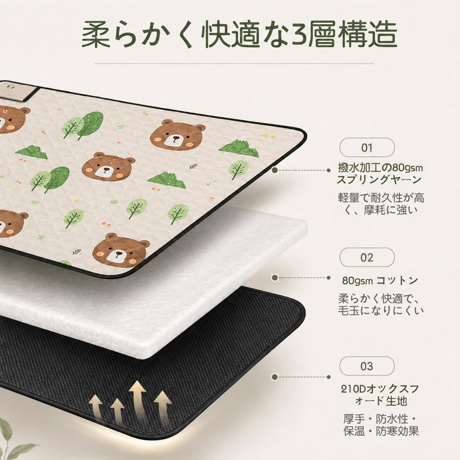 Yunora レジャーシート 厚手 ピクニックマット 両面防水 3層構造 大判 150*200cm 200*200cm 子供用 可愛い柄 レジャー 運動会 ピクニックマット 花見 遠足 たたみやすい 卷き取り式 収納可 (クマ, 150*200cm)