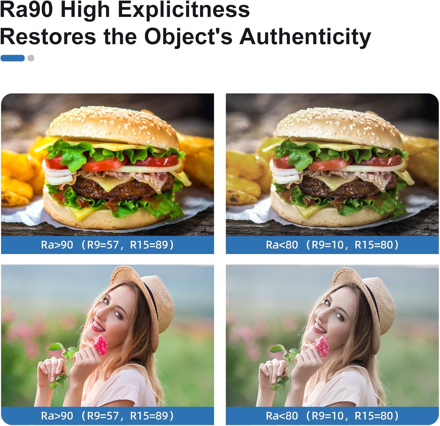 Free Cuttable COB LED Neon Strip Light Waterproof IP68, 12V 16.4ft 3000K Silicone Flexible DIY LED Tape Light for Outdoor Bathroom Swimming Pool Decoration (Without Power Supply)