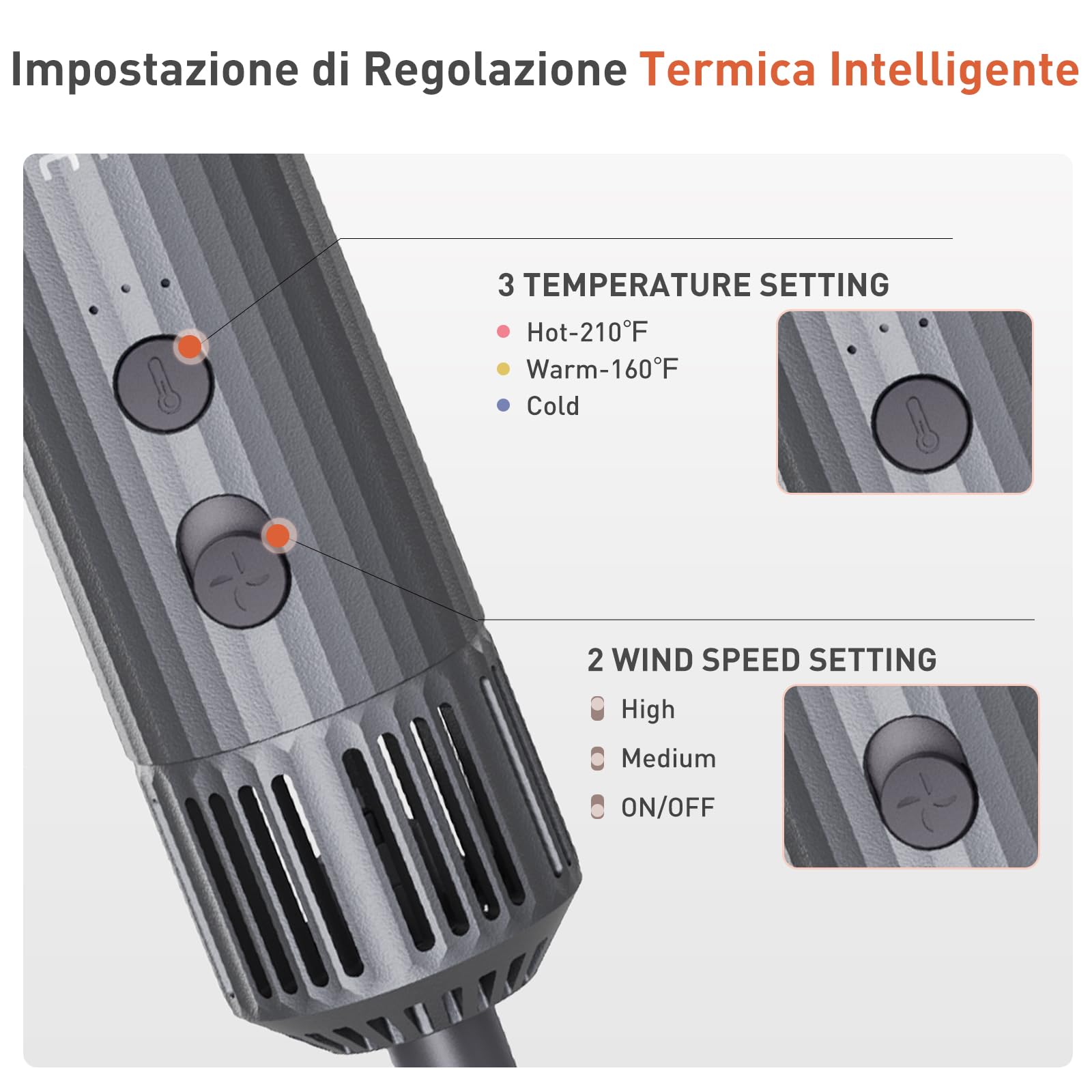 TANSHINE 5 in 1 Spazzola Asciugacapelli Rotante ad Aria Calda Elettrica per Capelli, Hair Air Styler,Spazzola Arricciacapelli per Ricci Styling,Lisciante,Volumizzante
