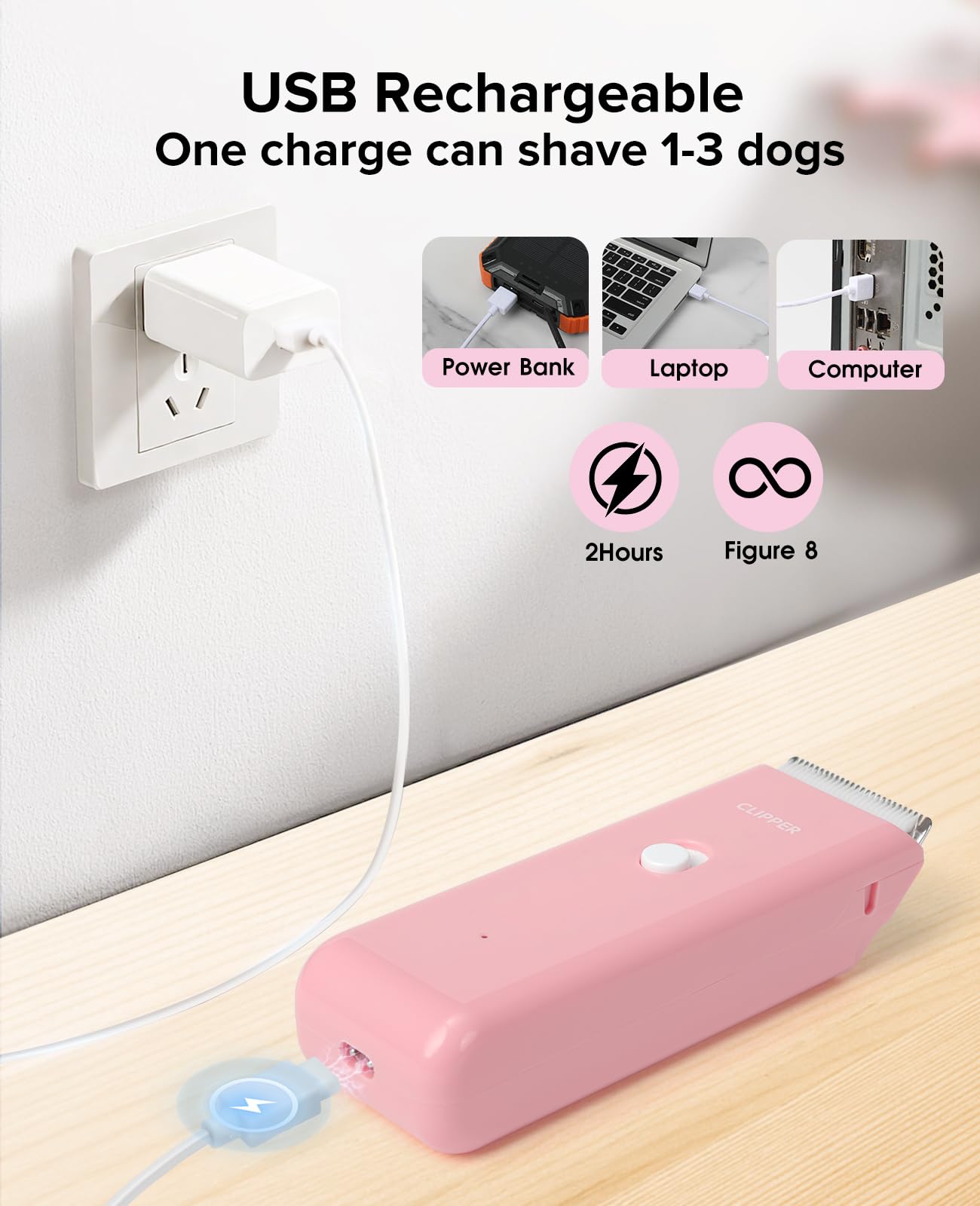 Hunde-Schermaschine für verfilztes und langes Haar, leises Haustier-Potenhaar, handlich, kabellos, wiederaufladbar, wasserdicht, Rasierset für Katzen, kleine Hunde und Tiere, Rosa