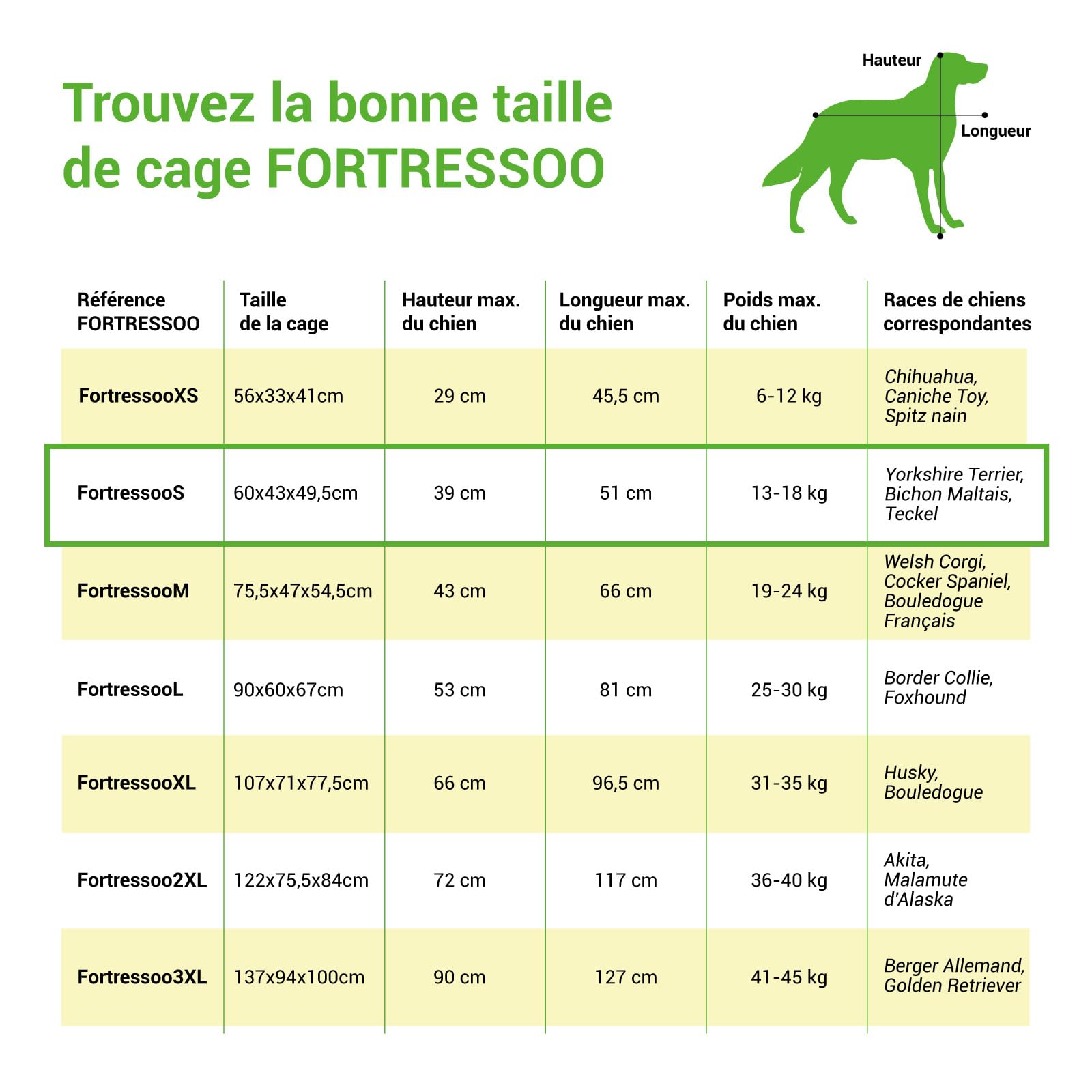 Cage pour Chien FortressooS, Caisse de Transport pour Chien et Chiot 60x43x49cm, Pliable, 2 Portes, Plateau Amovible, Utilisation Interieur Paitsy