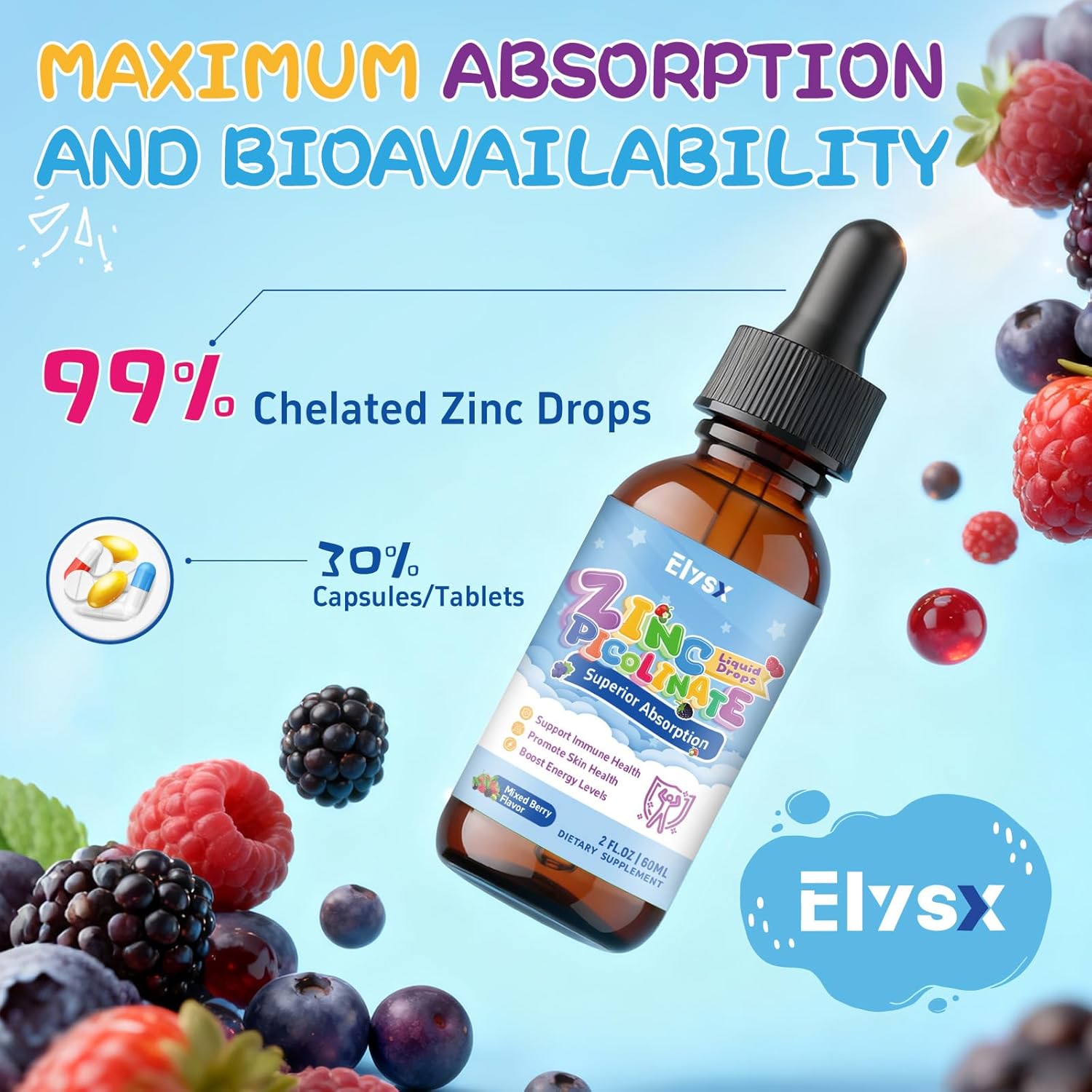 Zinc Picolinate Copper Liquid Drops, Celated Zinc 30mg with Copper, Selenium for Kids & Adults, Immune Support & Skin Health, Mixed Berry Flavor, 2 FL OZ