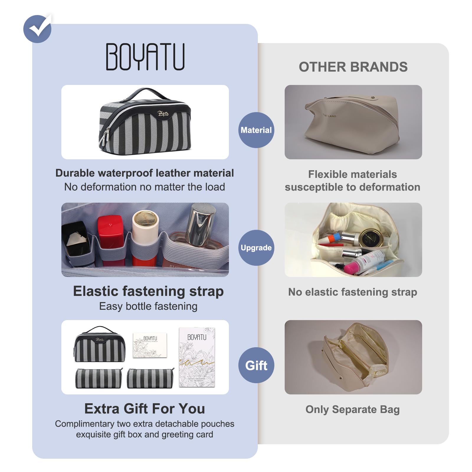 BOYATU 3-Piece Travel Makeup Bag Set with Compartments