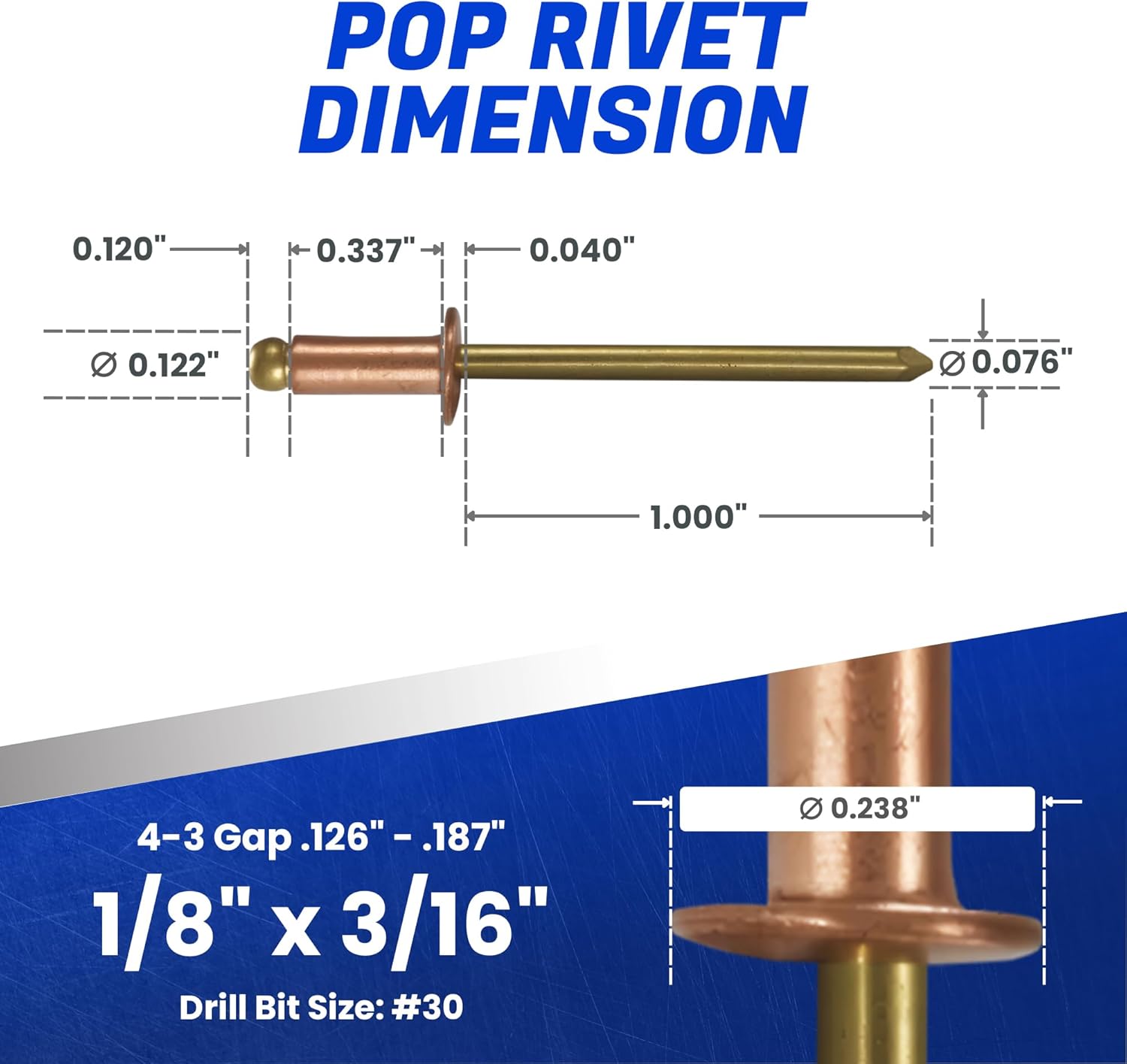 Fastenere Copper Pop Rivets - 1/8" x 3/16" (100 Pack) Copper Body Brass Mandrel, Heavy Duty, Open-End, Dome-Head Blind Rivets, Corrosion-Resistant & High Shear Strength, 4-3 Gap .126" - .187"