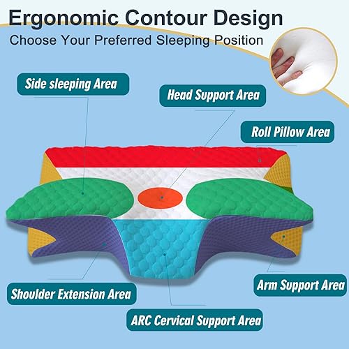 Miniatura 2 de Almohada cervical para el cuello de espuma viscoelástica para aliviar el dolor, almohada ergonómica ortopédica contorneada para dormir, almohada de