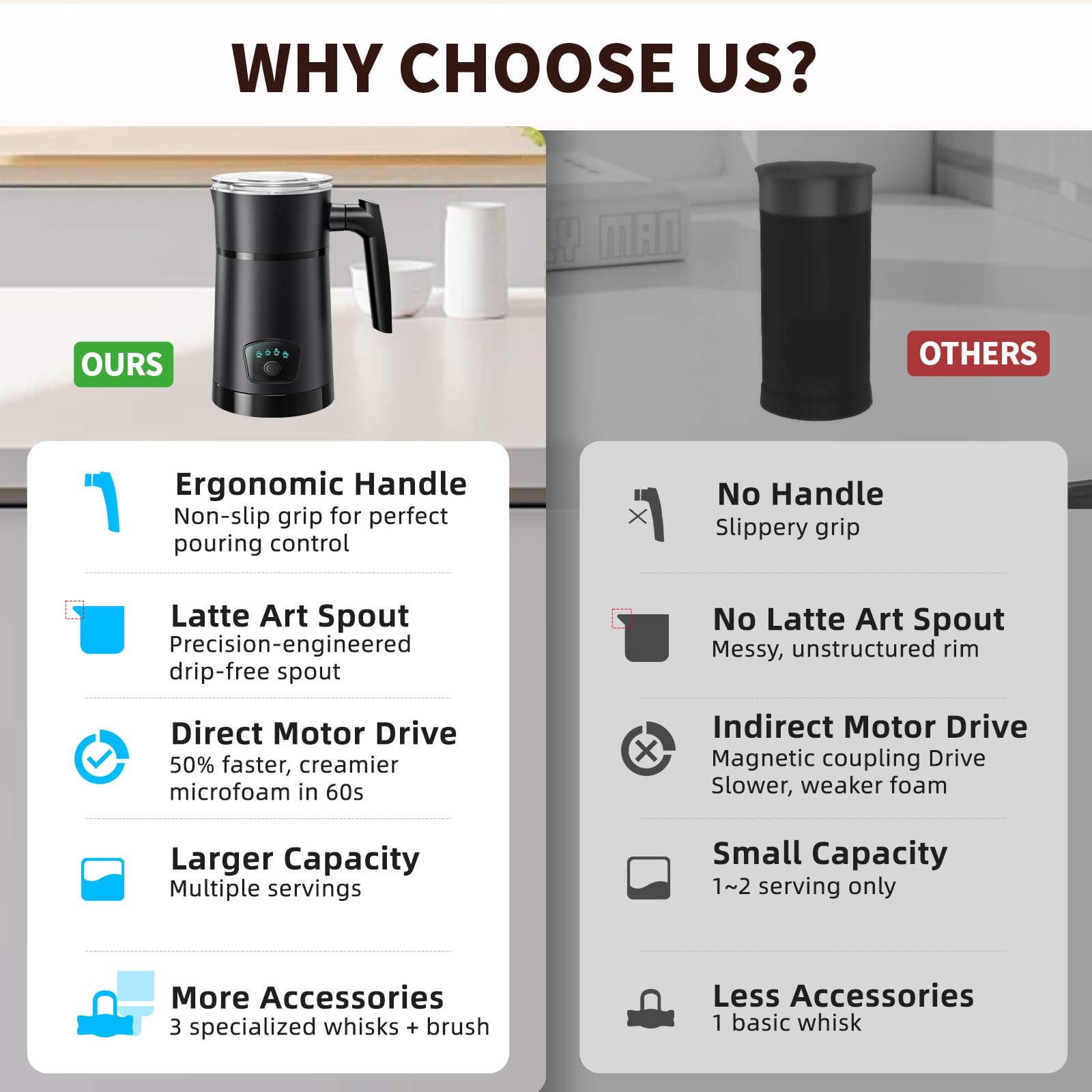 Espumador de leche, vaporizador de leche eléctrico 4 en 1, máquina automática de espuma fría y caliente, calentador de leche de 11.8 onzas, espumador de café para café con leche, capuchino 3