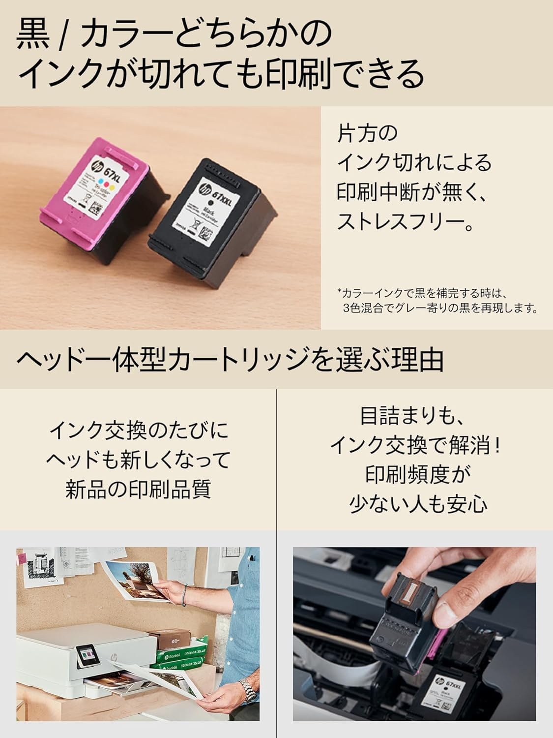 Amazon.co.jp: プリンター A4 インクジェット 複合機 ENVY Inspire