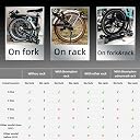 DJCRAWLER 58mm Omni Rack Easy Wheels (S2 Level) for Brompton Folding Bike & Electric Bicycle, 20KG Load Omni-Direction Roller Replacement Accessories with Bearing [M6*45MM/60MM Screws] (Gray) gallery image