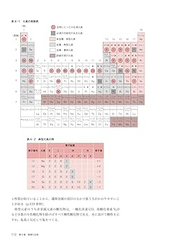 臨床検査学講座シリーズ　※詳細説明ご覧ください 51I7Q6sPoiL._AC_UL210_SR210,