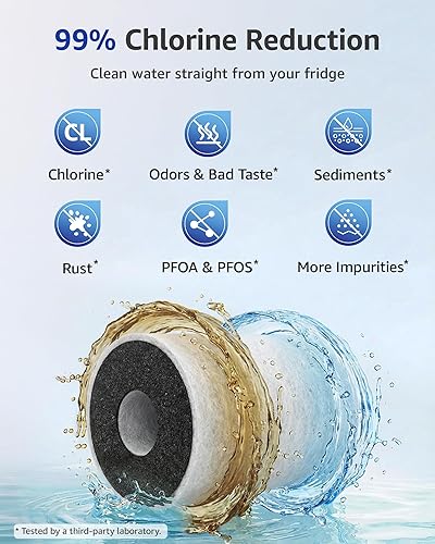 Miniatura 5 de Overbest Filtro de agua para refrigerador 5231JA2002A, repuesto para LG® LT500P®, GEN11042FR-08, Kenmore® 9890, 46-9890, HDX FML-1, ADQ72910911,