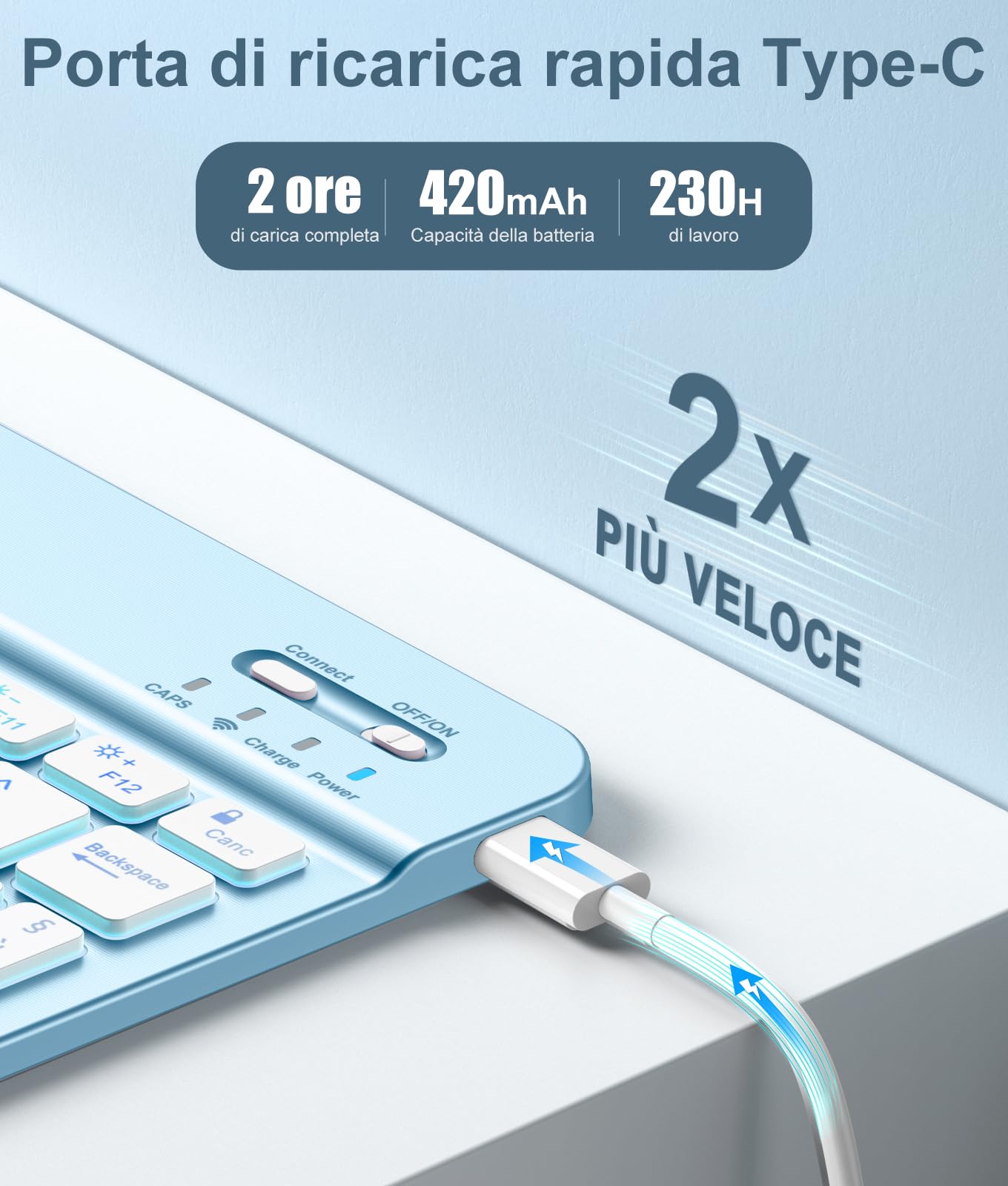 Vobafe Cover iPad A16 11 10 Generazione con Tastiera (11/10.9 Pollici, 2025/2022), Italiano QWERTY con 7 Colori Illuminato, Senza Fili Staccabile Custodia Tastiera con Portapenna, Blu Chiaro