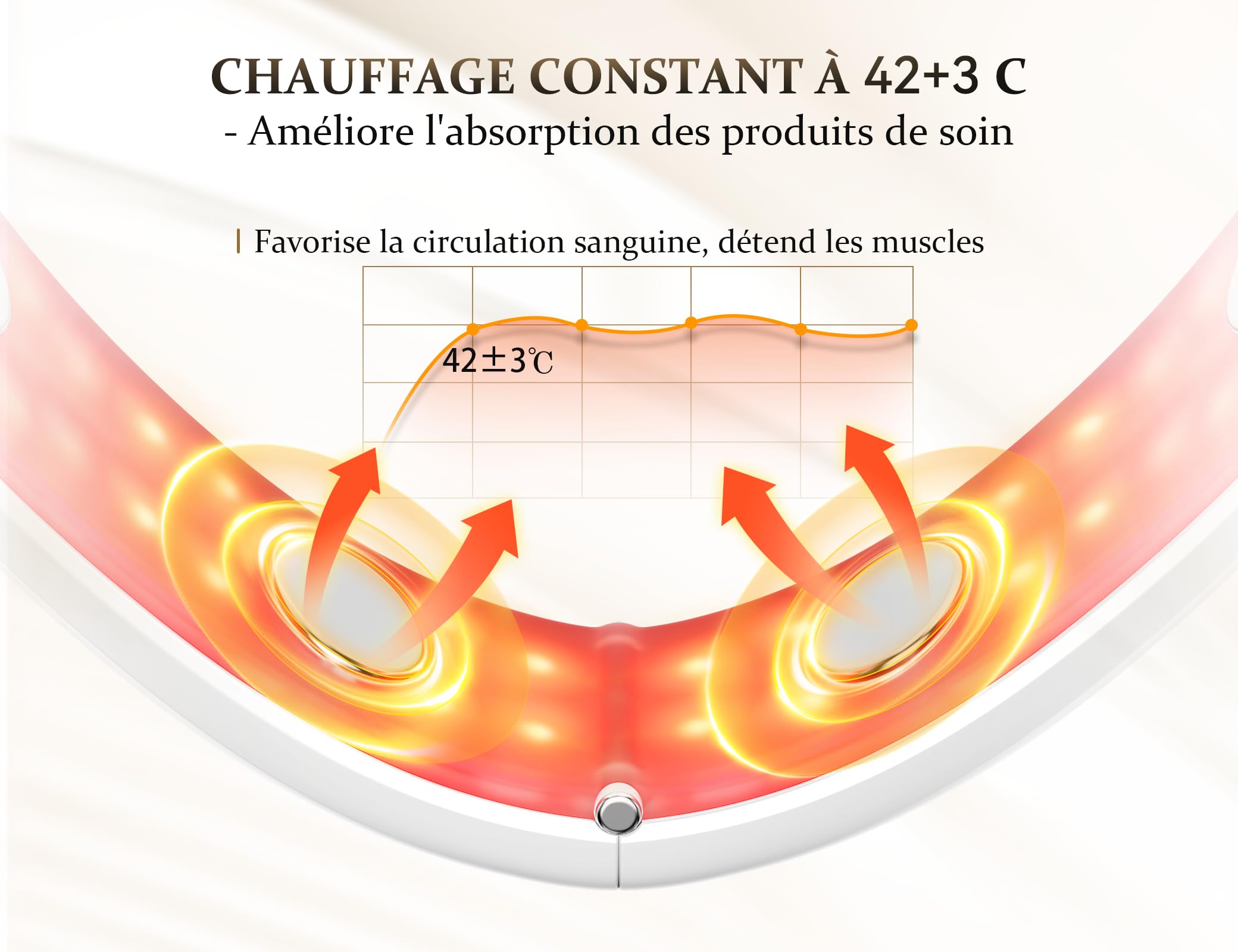 Appareil massage Visage ANLAN Appareil Anti Rides Visage, 4 Mode EMS Lifting Visage, Double Menton/Muscle Masséter, 42°C LED Rouge et Bleue, Télécommande LCD