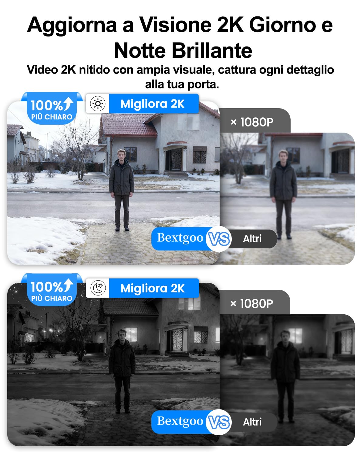 2K Videocitofono WiFi 2 Fili, Schermo Touch Screen a Colori 7", App Sblocco Remoto, Carta IC Unloc, Audio Bidirezionale, 170° Rilevamento Movimento, Visione Notturna, IP66, Scheda SD Integrata 64 GB