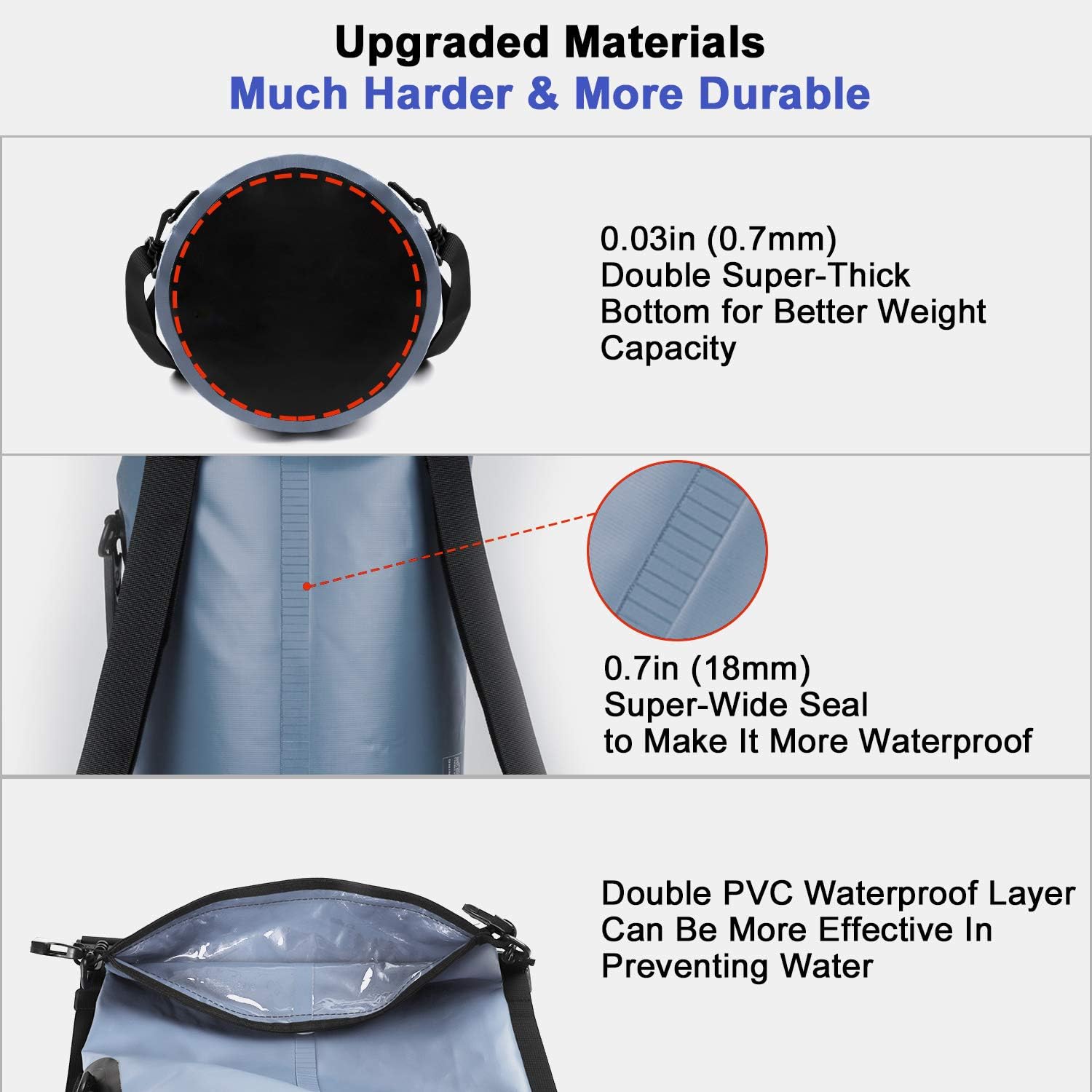 HEETA Waterproof Dry Bag for Women Men(Upgraded Version), 5L/ 10L/ 20L/ 30L Roll Top Lightweight Dry Storage Bag Backpack with Phone Case : Sports & Outdoors