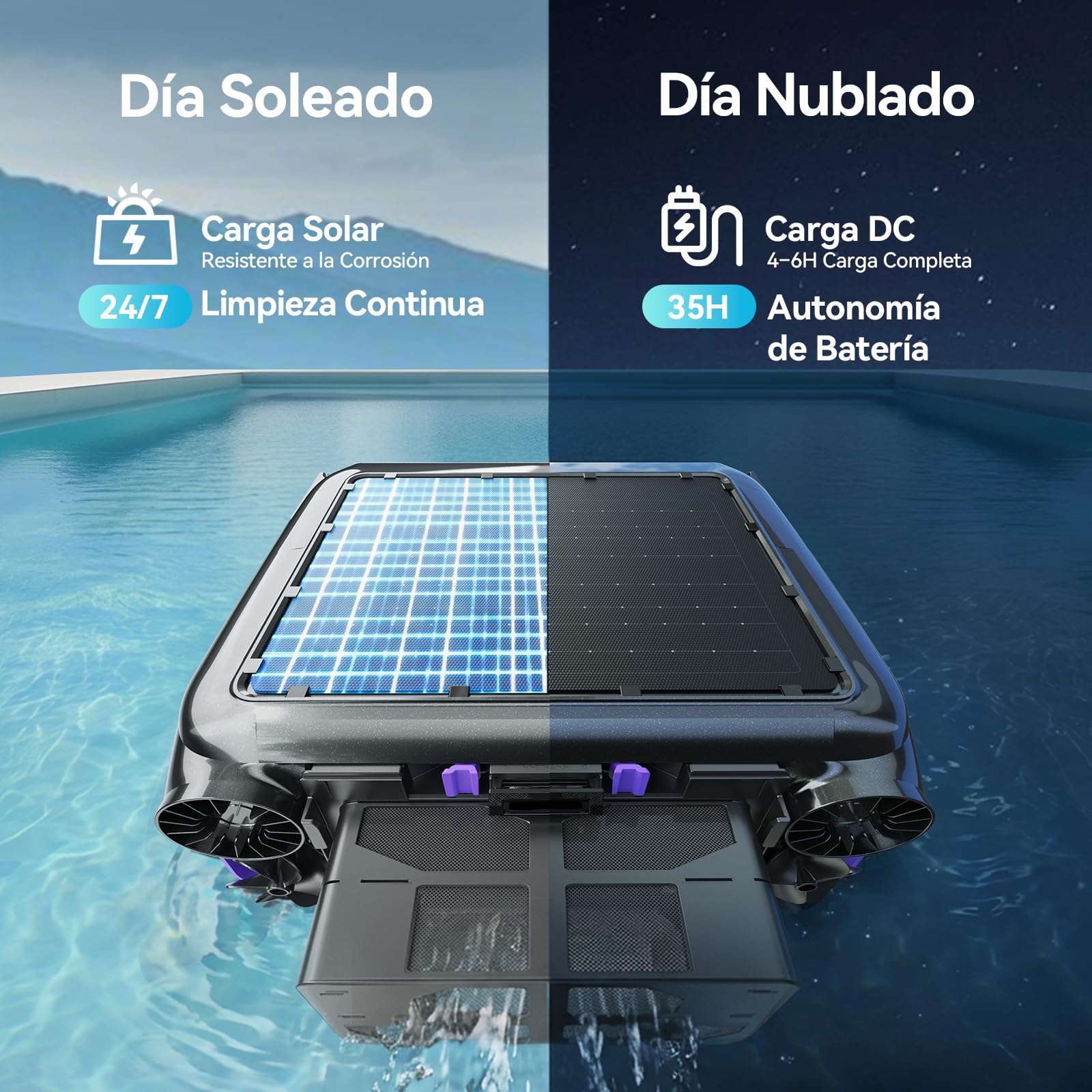 Redkey S500 Robot Skimmer de Piscina Solar, Robot Piscina Solar Superficie 24/7, Motores Dobles, Sistema de Carga Dual, Detección Inteligente de Obstáculos, Sistema de Filtración Fina 200µm