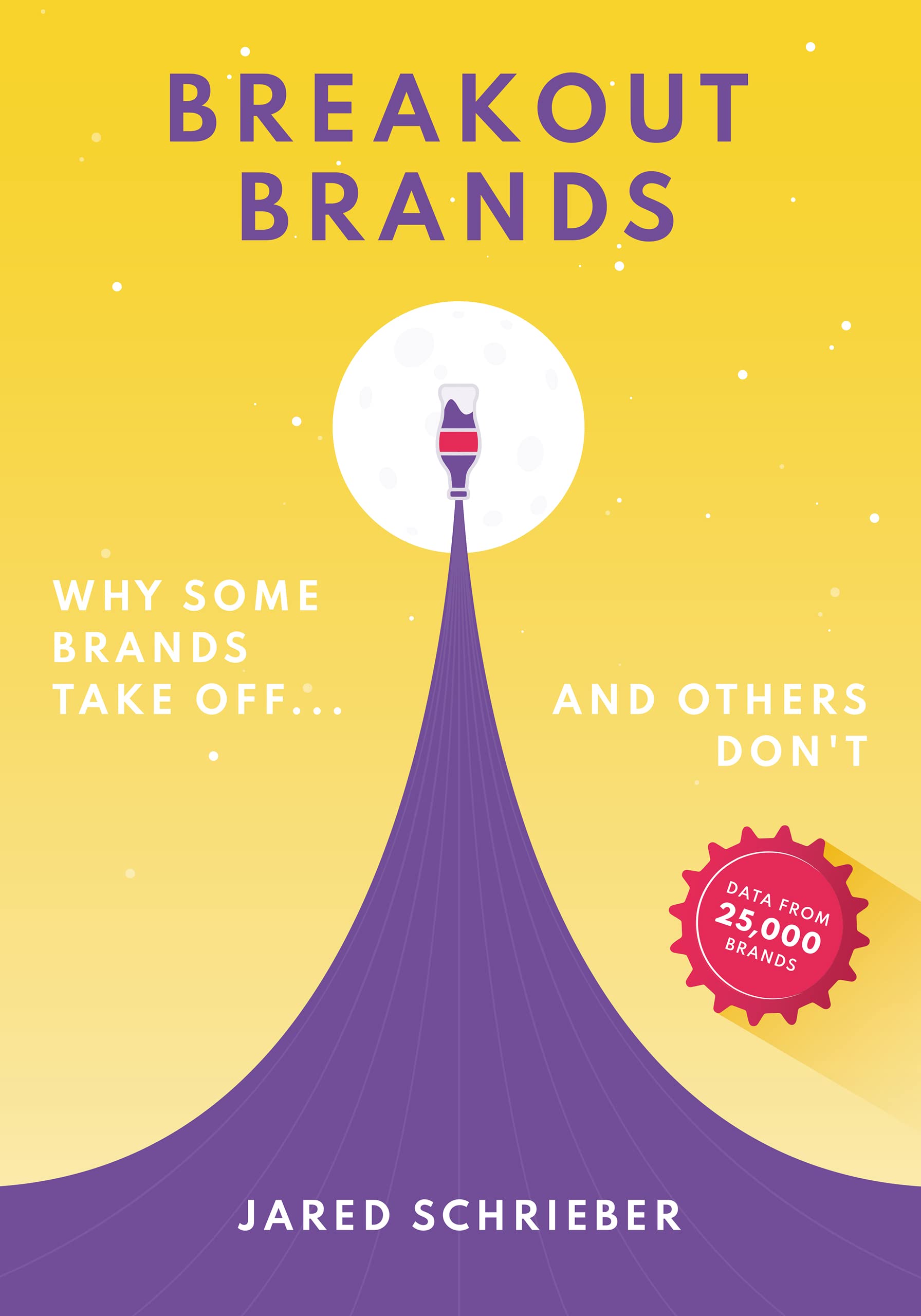 Breakout Brands: Why Some Brands Take Off…and Others Don’t