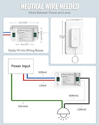 Wireless Light Switch and Receiver Kit, WILAWELS Remote Light Switches, No in-Wall Wiring Required, Remote Control Wall Switch for Ceiling Lights, Fan, 100 Ft RF Range, FCC Listed W15RC1106