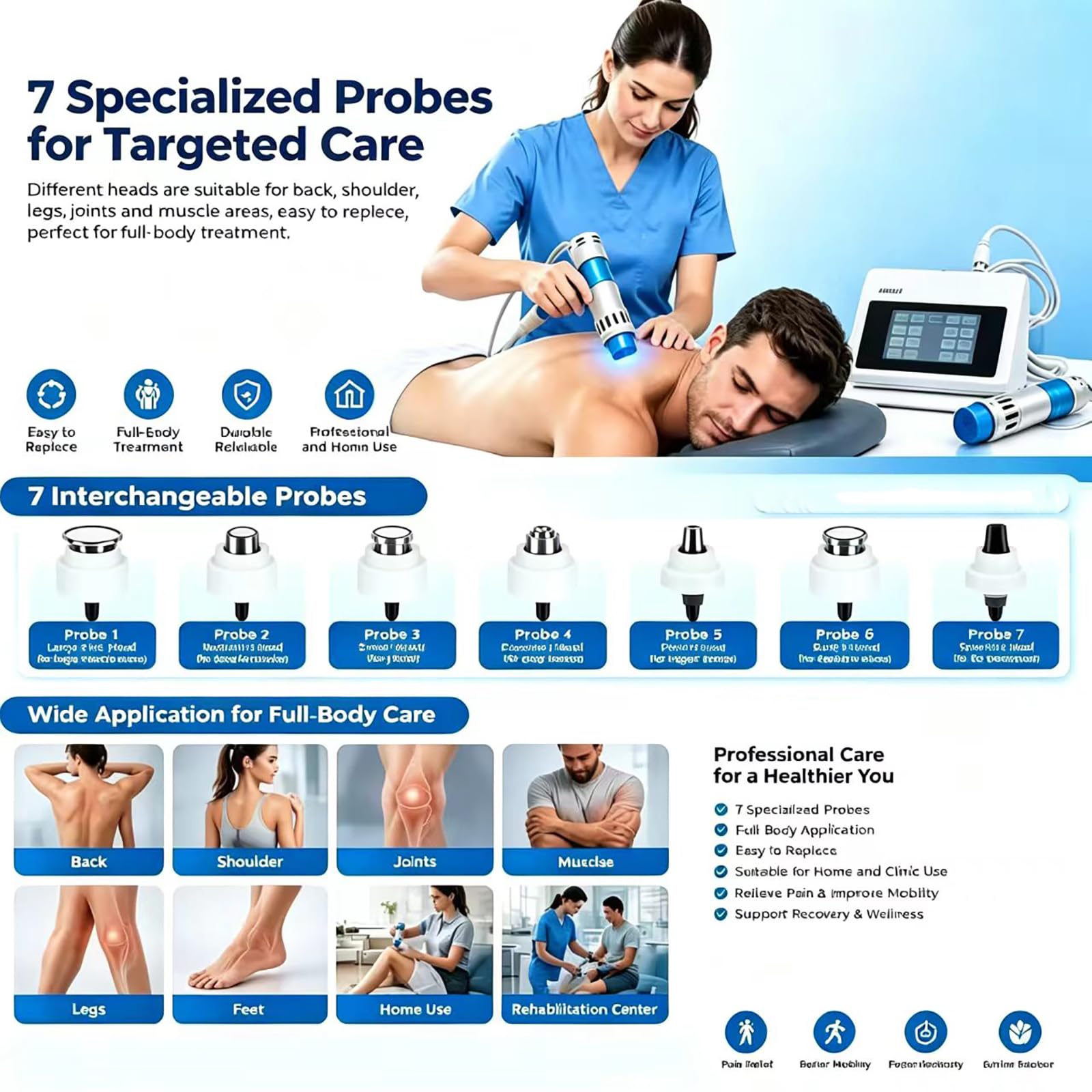 Apparecchio per Terapia a Onde D'urto, Frequenza Regolabile 1-18 Hz